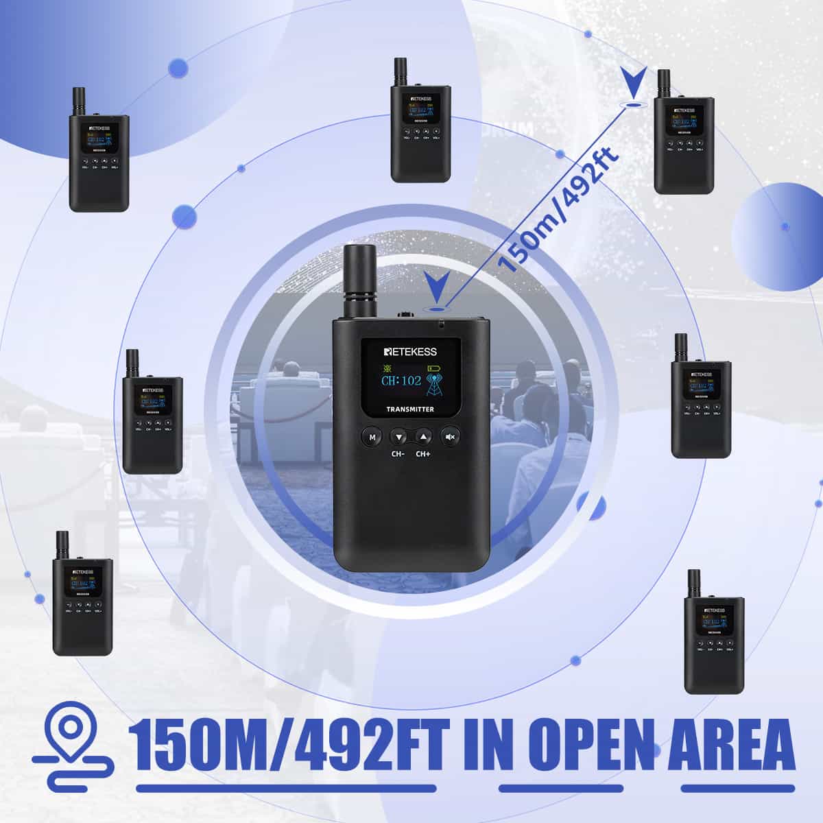 Retekess TT125 Whisper per Guide Turistiche Batteria a Lunga Durata con Custodia di Ricarica a 32 slot