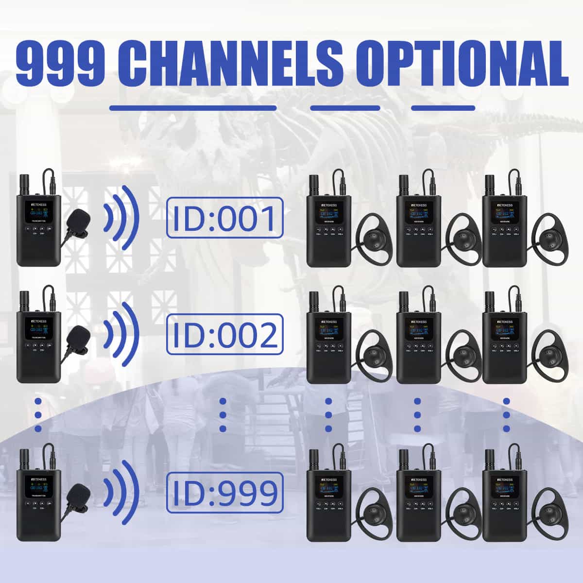 Retekess TT125 Whisper per Guide Turistiche Batteria a Lunga Durata con Custodia di Ricarica a 32 slot