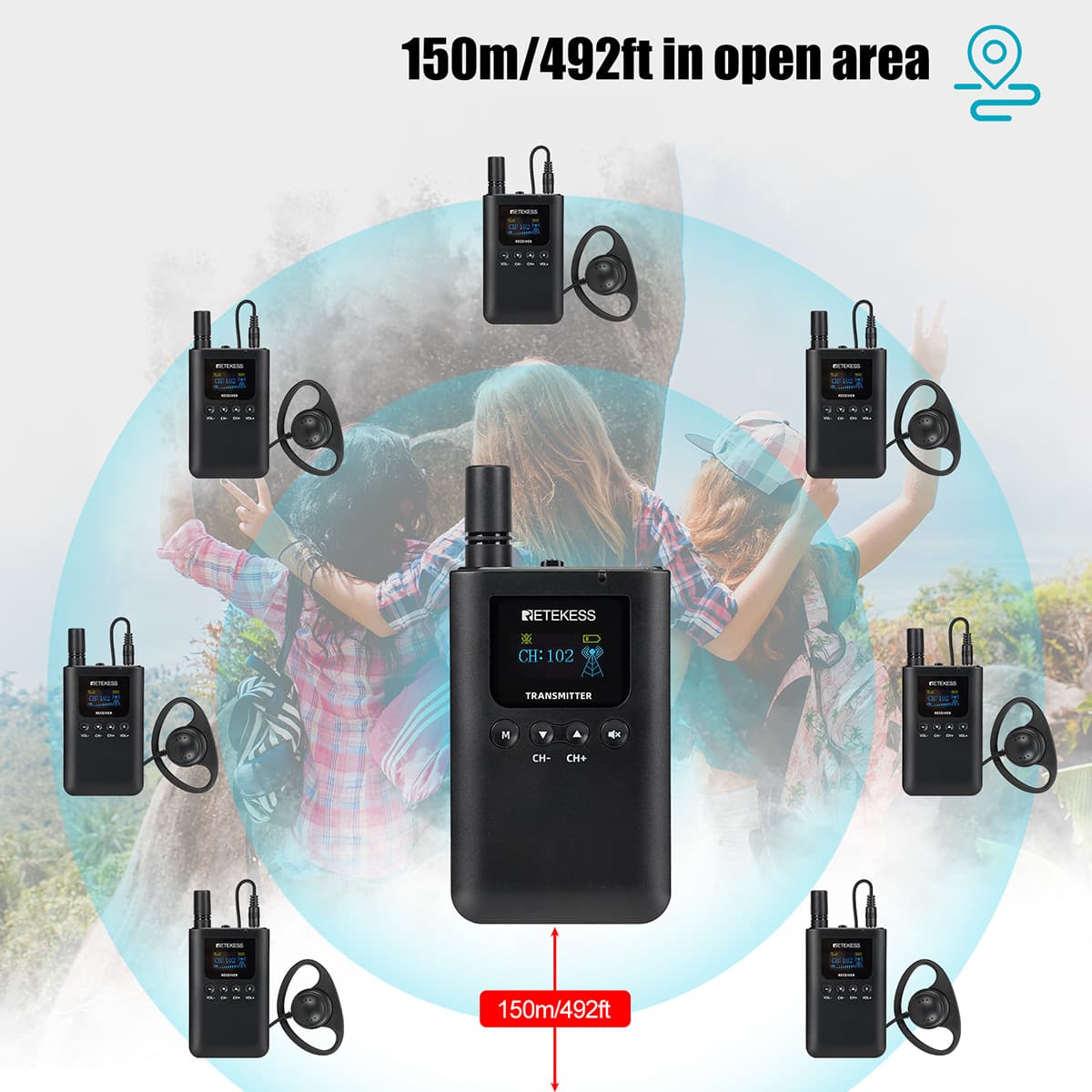 microfono-e-cuffie-per-guida-turistica-retekess-tt125-a-lungo-raggio