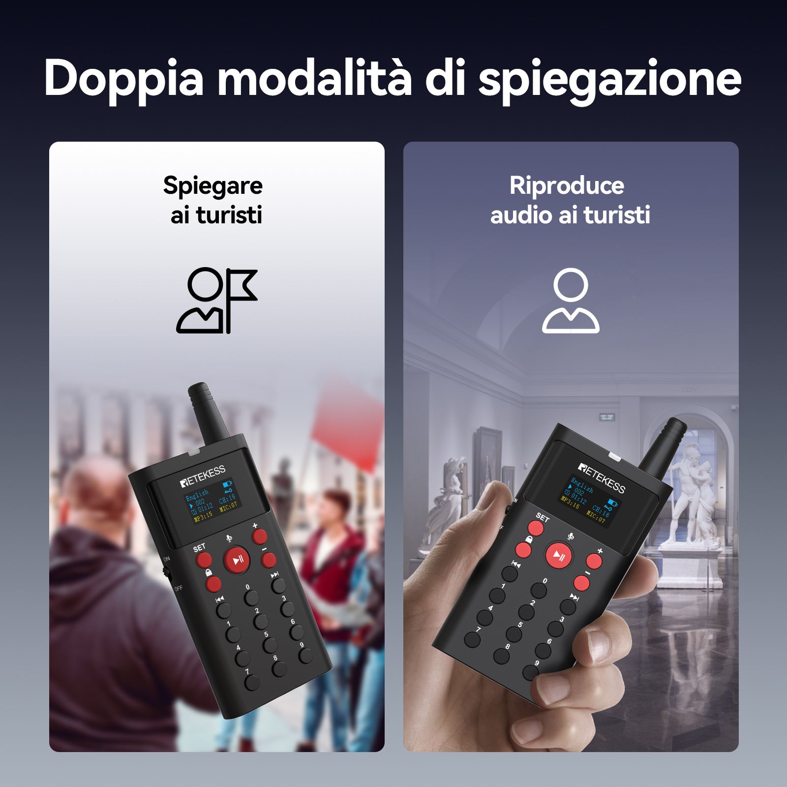 Retekess TT127 Sistema di Guida Turistica Wireless con Lettore MP3 per Musei, Siti Storici e Turistici con Custodia di Ricarica
