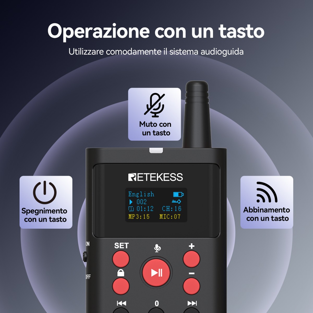 Retekess TT127 Sistema di Guida Turistica Wireless con Lettore MP3 per Musei, Siti Storici e Turistici con Custodia di Ricarica