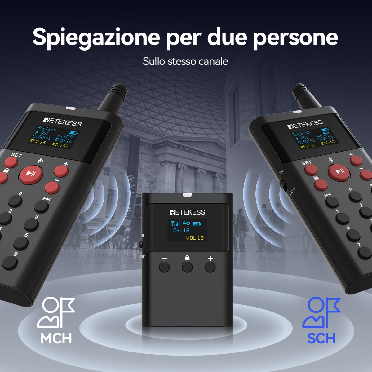 Retekess TT127 Sistema di Guida Turistica Wireless con Lettore MP3 per Musei, Siti Storici e Turistici con Custodia di Ricarica