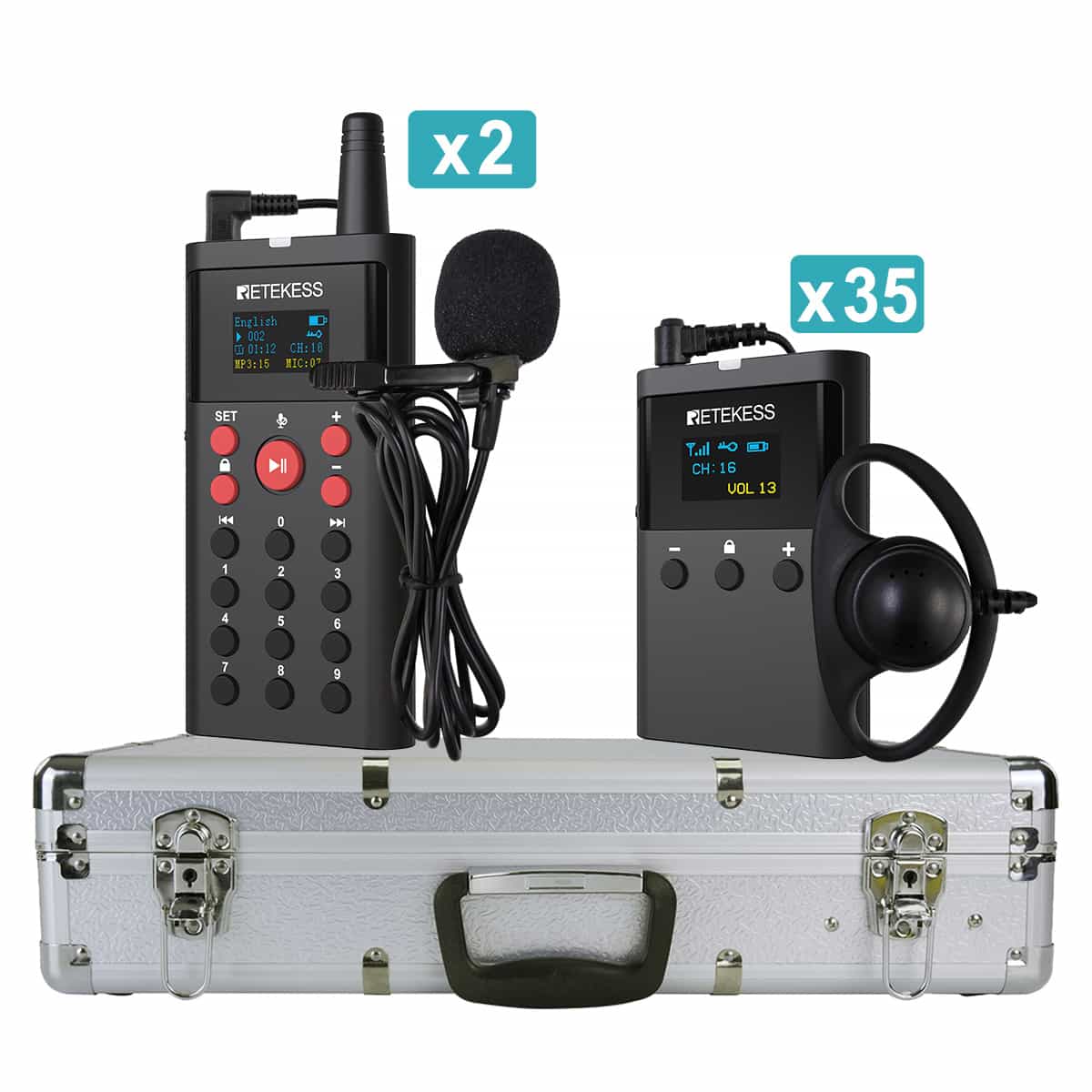 Retekess TT127 Sistema di Guida Turistica Wireless con Lettore MP3 per Musei, Siti Storici e Turistici con Custodia di Ricarica