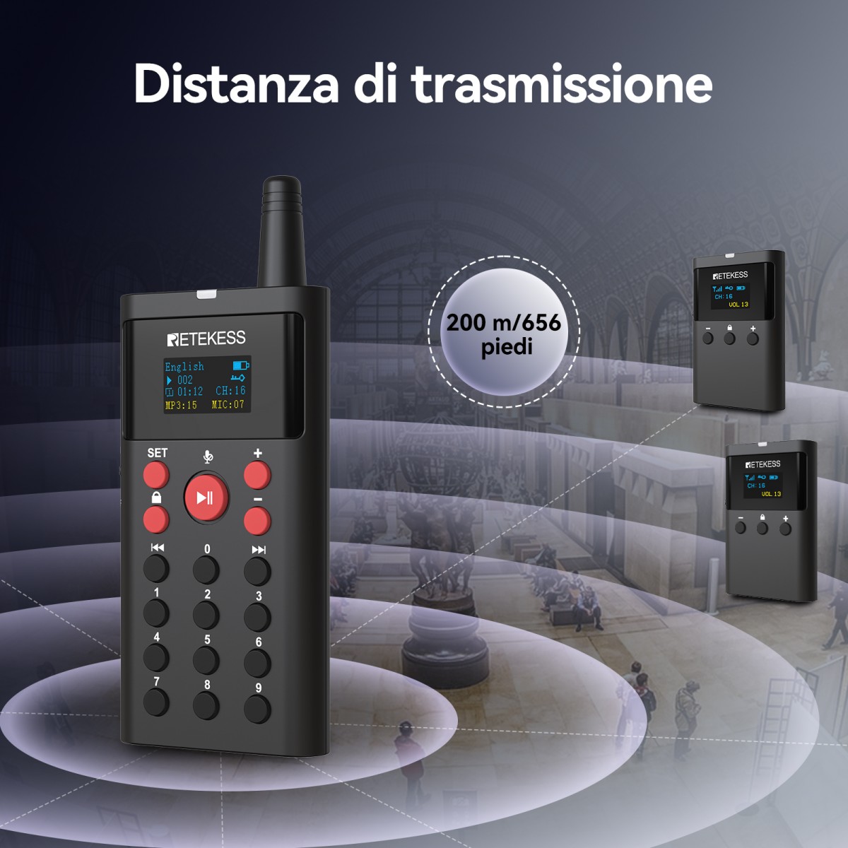 Retekess TT127 Sistema di Guida Turistica Wireless con Lettore MP3 per Musei, Siti Storici e Turistici con Custodia di Ricarica
