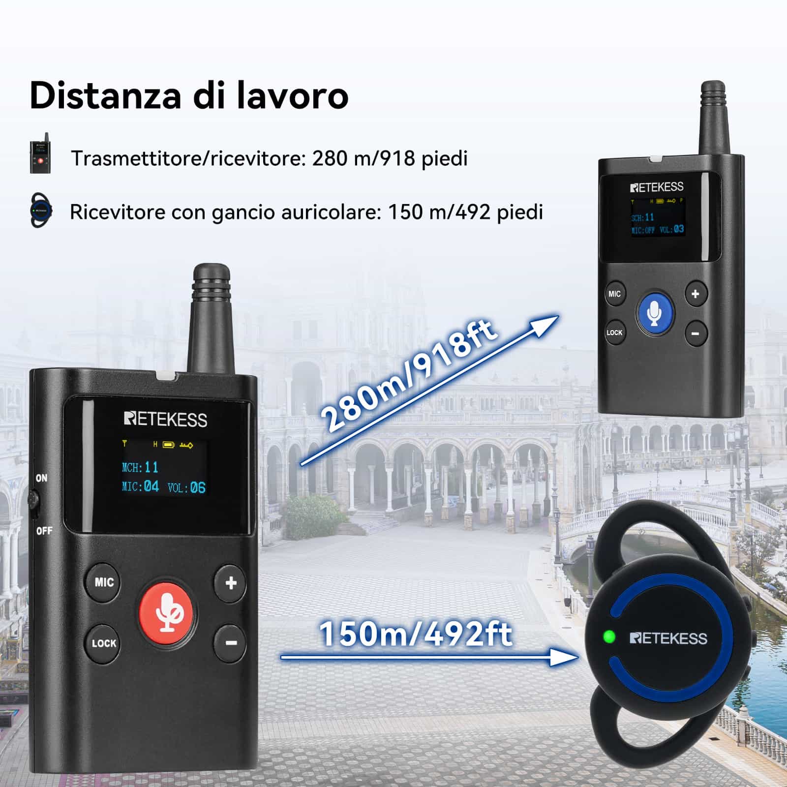 Retekess TT126 TT126R Cuffia Doppia Comunicazione Wireless per Guida Turistica, Adatta per Visite in Fabbrica, Tour di Gruppo, Formazione, Scuole, Conferenze