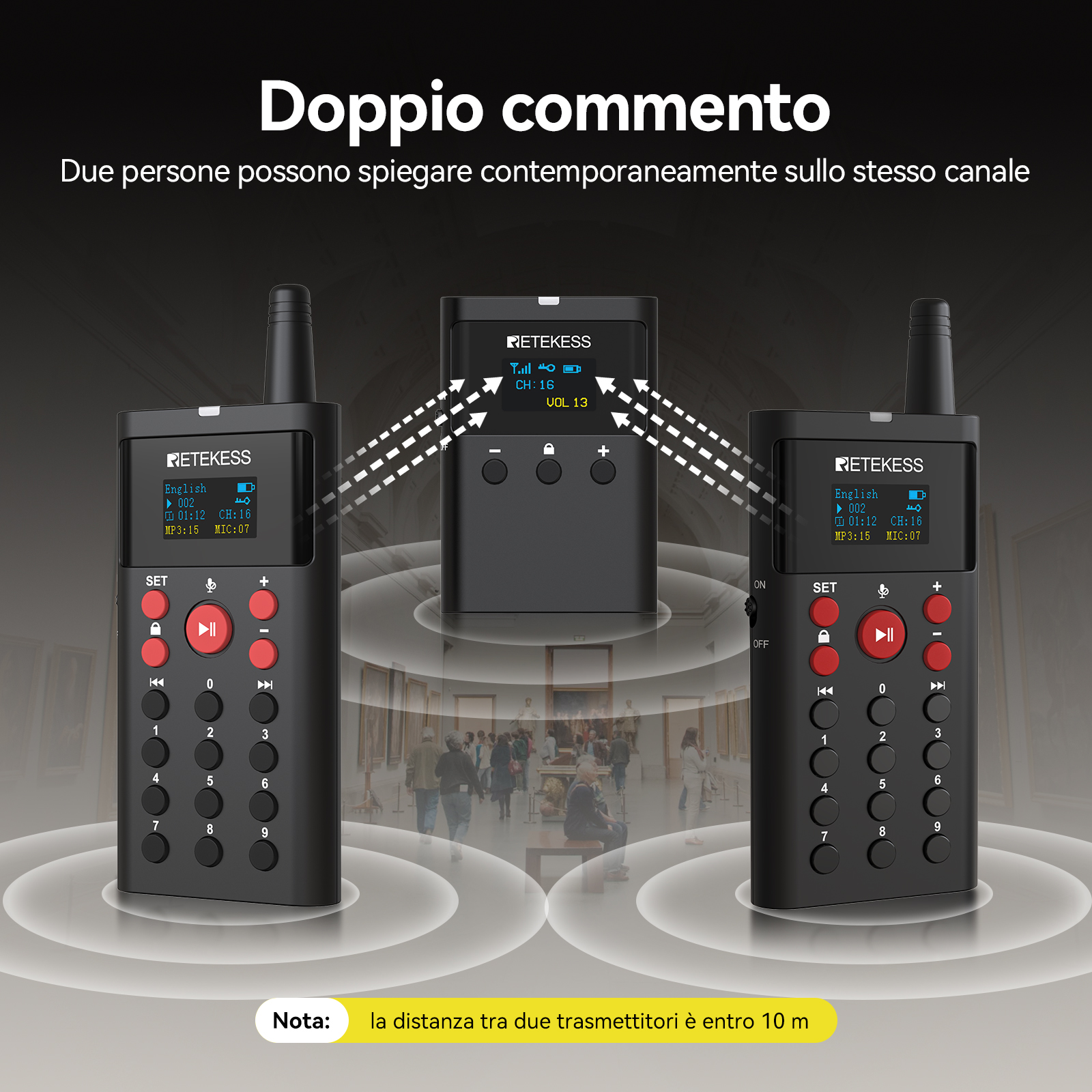 Retekess TT127 Audio Guide con Funzione di Guida Turistica per Visite Guidate con Base Di Ricarica a 16 Slot