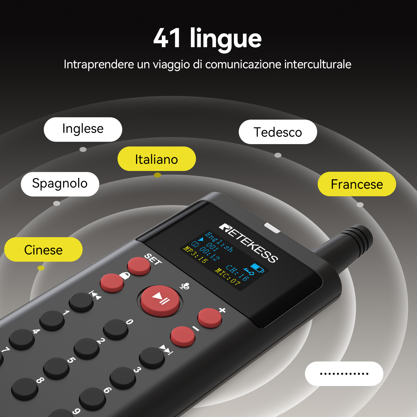 Retekess TT127 Audio Guide con Funzione di Guida Turistica per Visite Guidate con Base Di Ricarica a 16 Slot