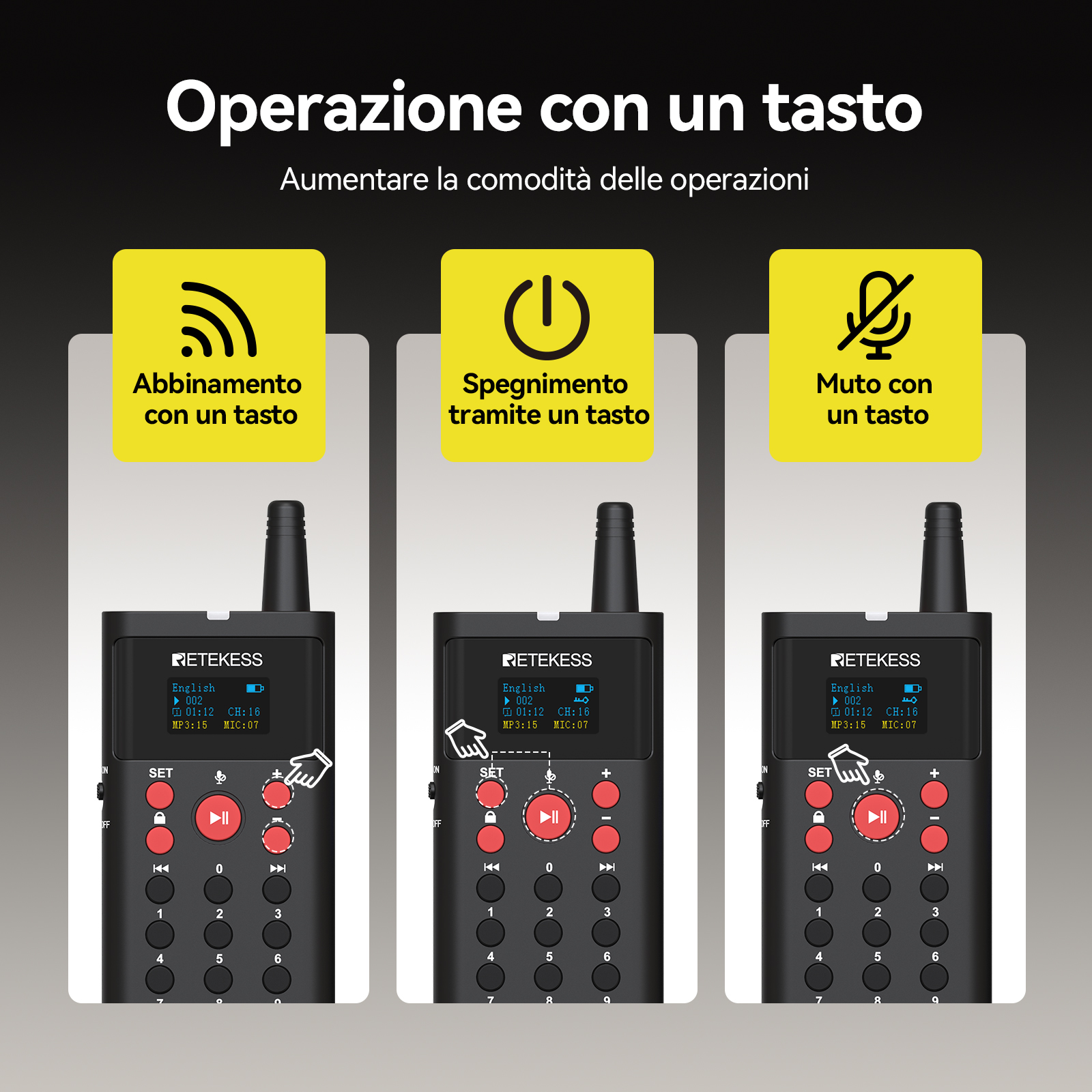 Retekess TT127 Audio Guide con Funzione di Guida Turistica per Visite Guidate con Base Di Ricarica a 16 Slot