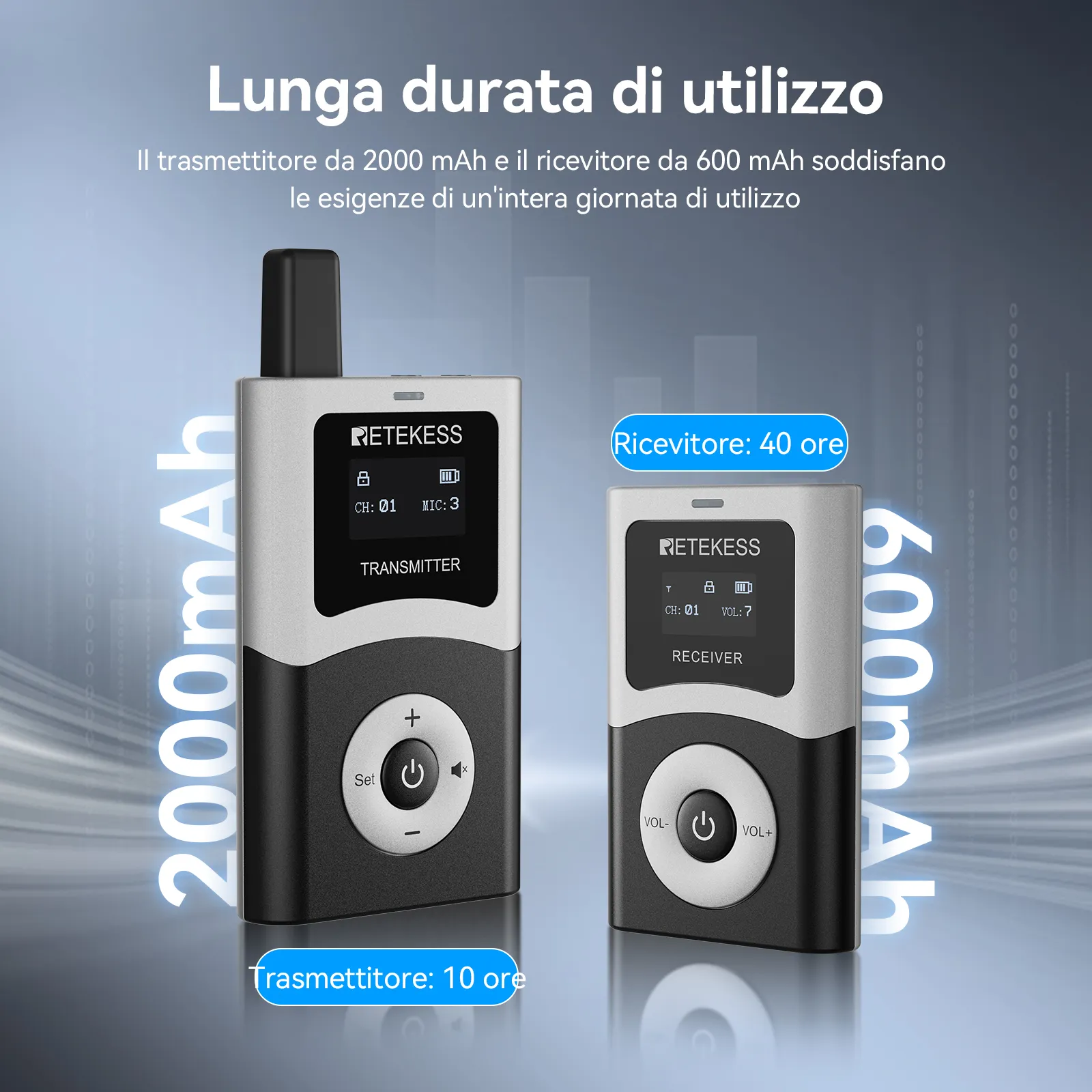 Retekes T130U Sistema di Guida Turistica UHF, Trasmissione del Segnale Migliorata, Qualità del Suono Chiara e Assenza di Rumore, Adatto per il Turismo e le Visite in Fabbrica