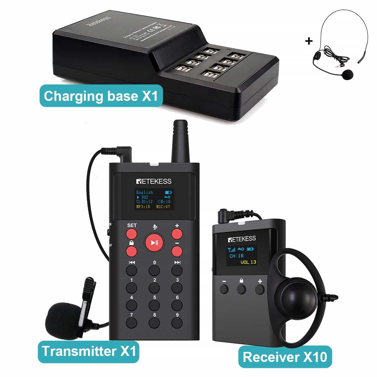 Retekess TT127 Audio Guide con Funzione di Guida Turistica per Visite Guidate con Base Di Ricarica a 16 Slot
