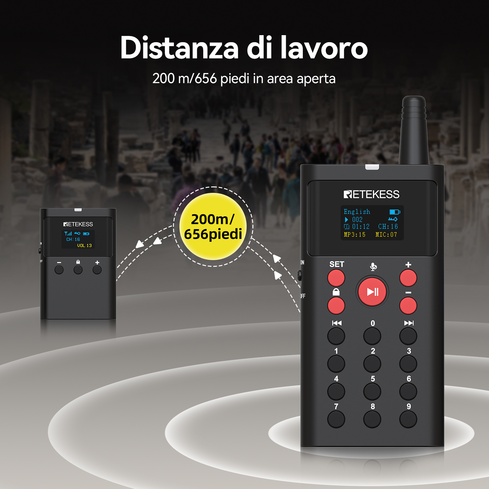 Retekess TT127 Audio Guide con Funzione di Guida Turistica per Visite Guidate con Base Di Ricarica a 16 Slot