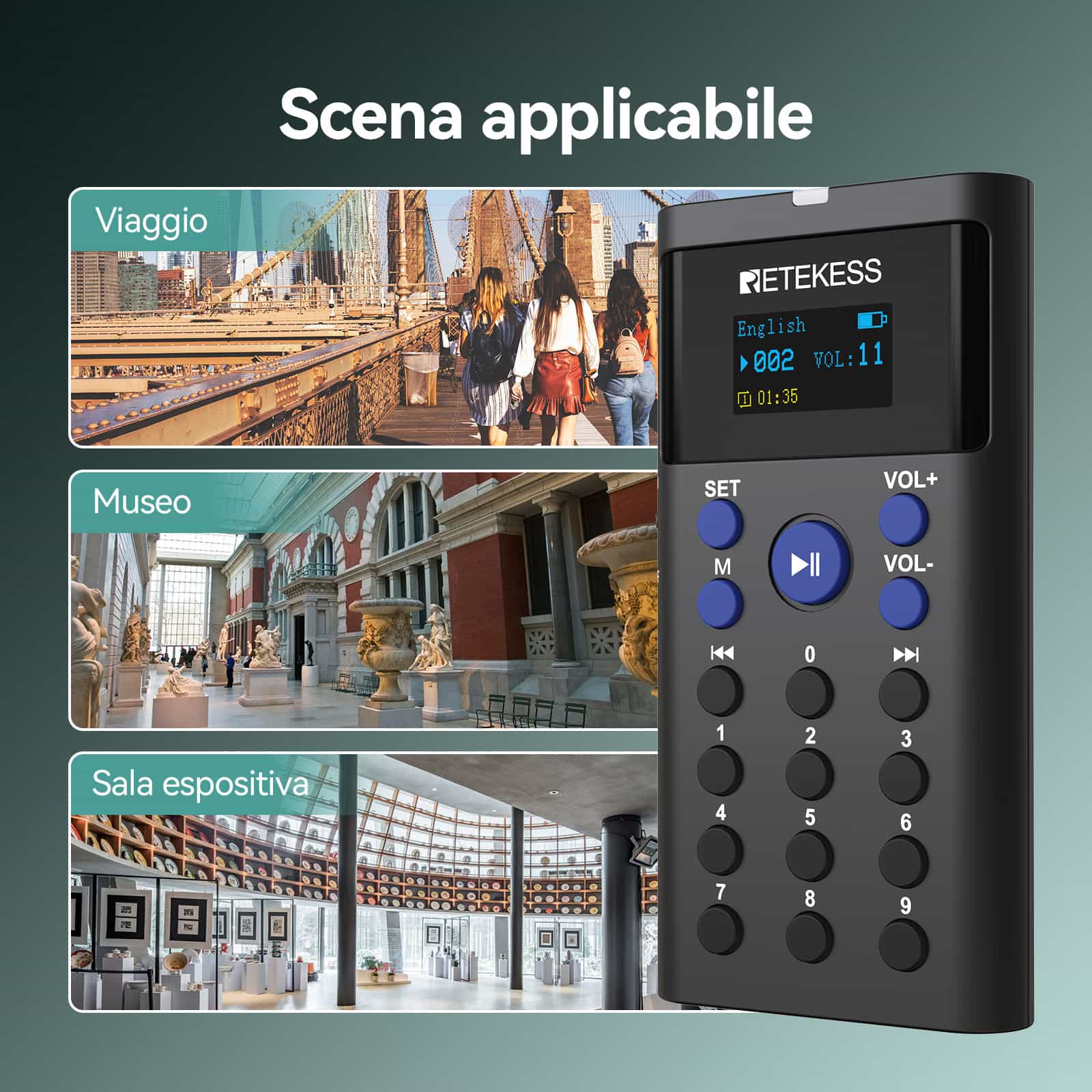 Retekess TT128B Dispositivo audioguida per Musei, Attrazioni Turistiche Storiche e Fabbriche