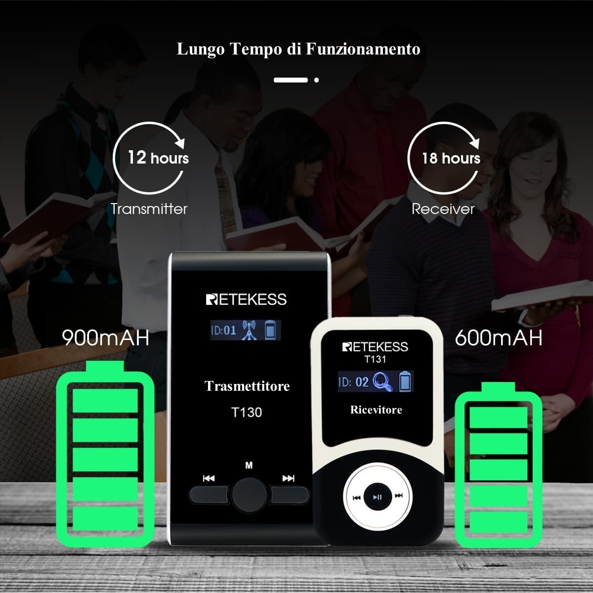 Ricevitore per guida turistica Retekess T131 per Attrezzatura di Interpretazione Simultanea Crystal Sound T130