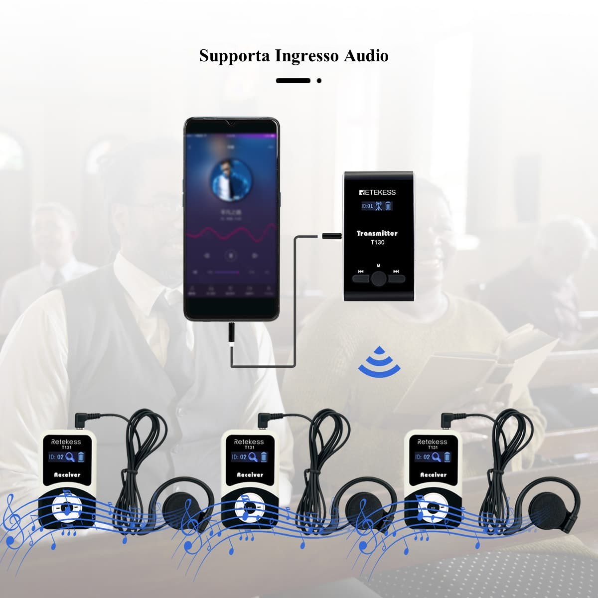 Ricevitore per guida turistica Retekess T131 per Attrezzatura di Interpretazione Simultanea Crystal Sound T130