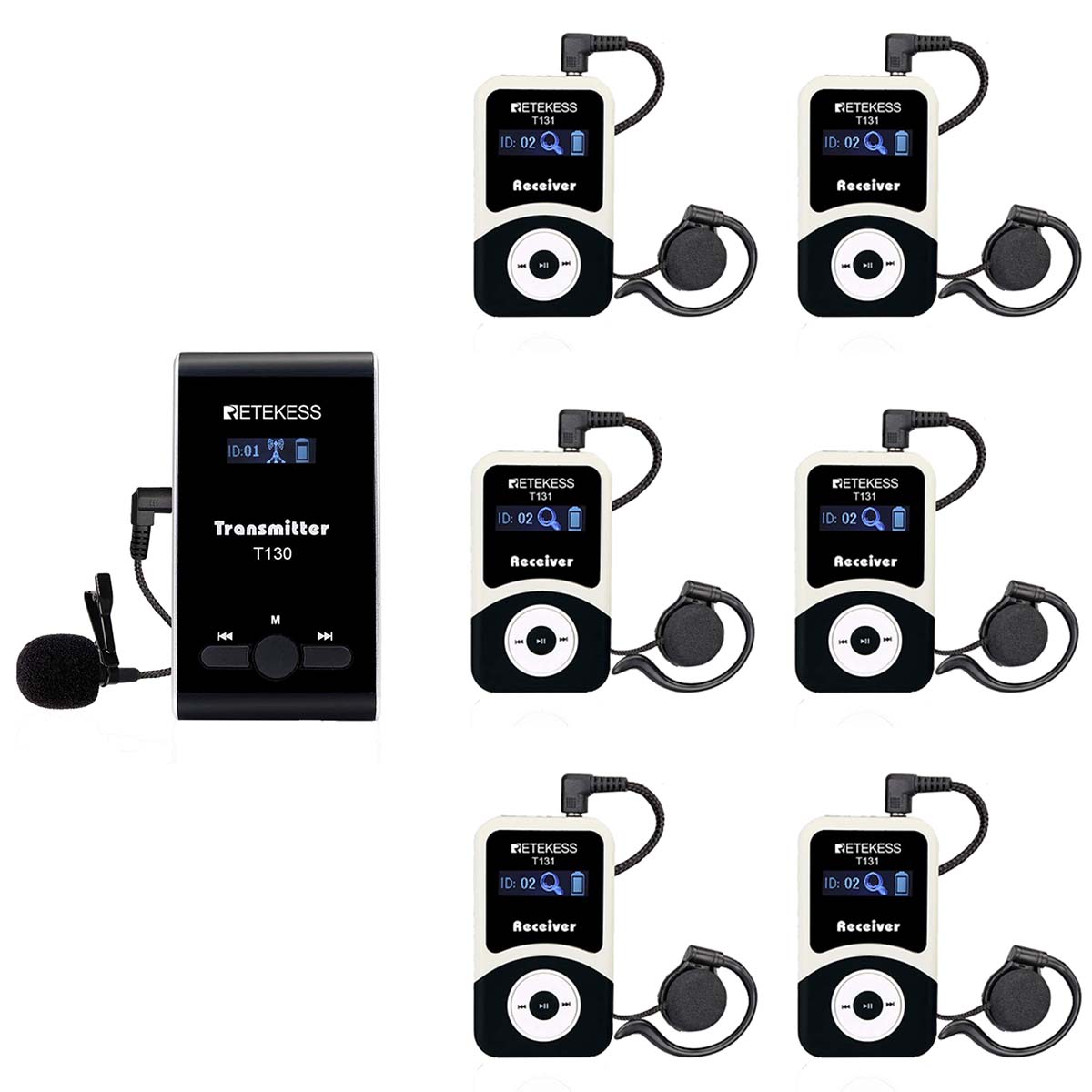 Retekess T130 Radioguide per visite guidate e guide turistiche