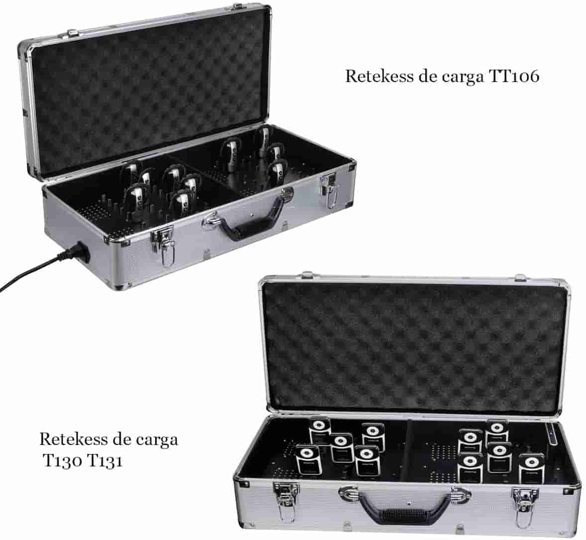 Retekess T130S T131S Sistema di Radioguida Whisper Group per Tour,  Visite Alle Fabbriche, Chiese, Scuole, Interpretariato con Scatola di Ricarica a 64 Slot