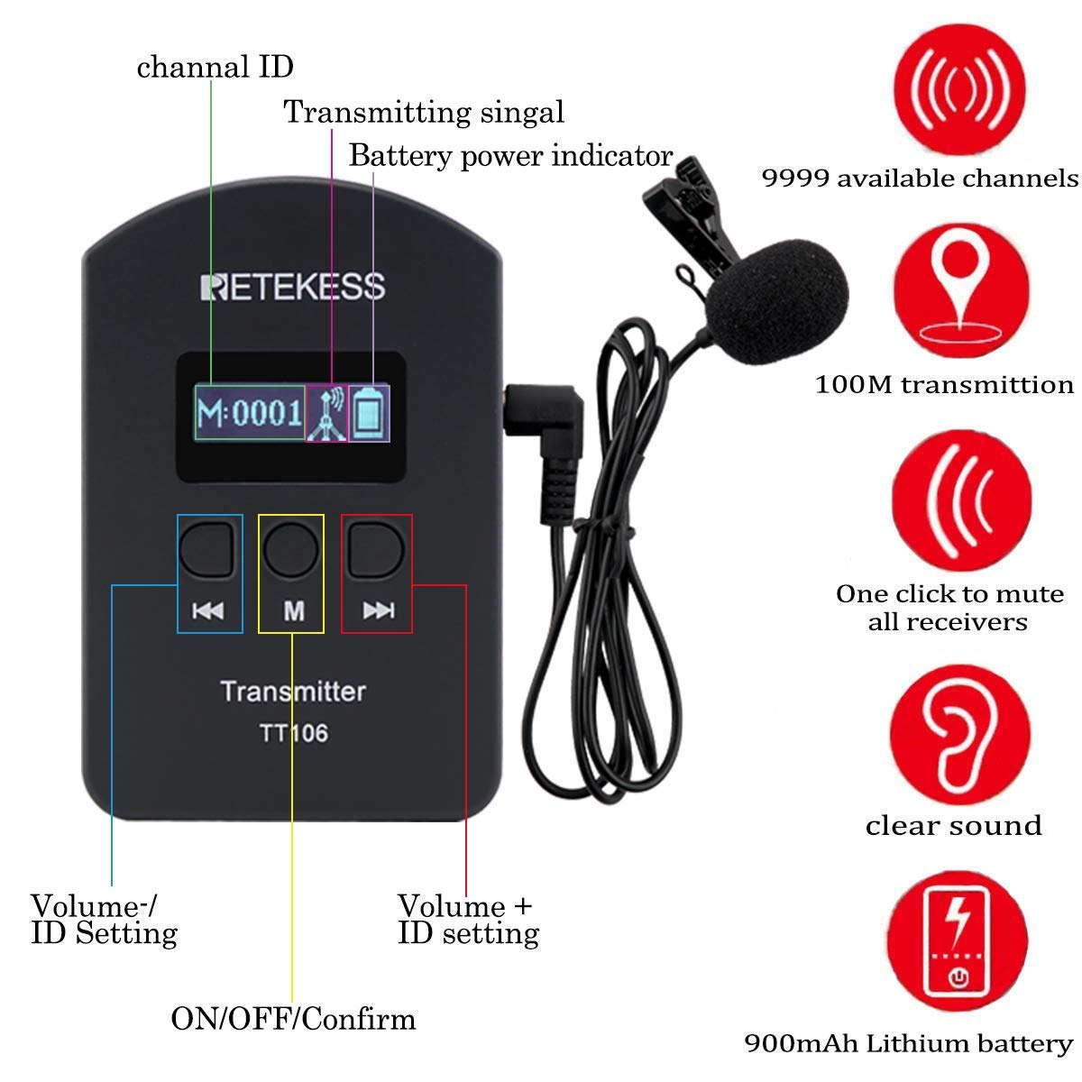 Retekess TT106 Sistema di Guida Turistica Whisper con Supporto per 2 Trasmettitori in un Unico Gruppo, per Interpretazione in Chiesa, Visita Guidata in Fabbrica e Tour di Gruppo