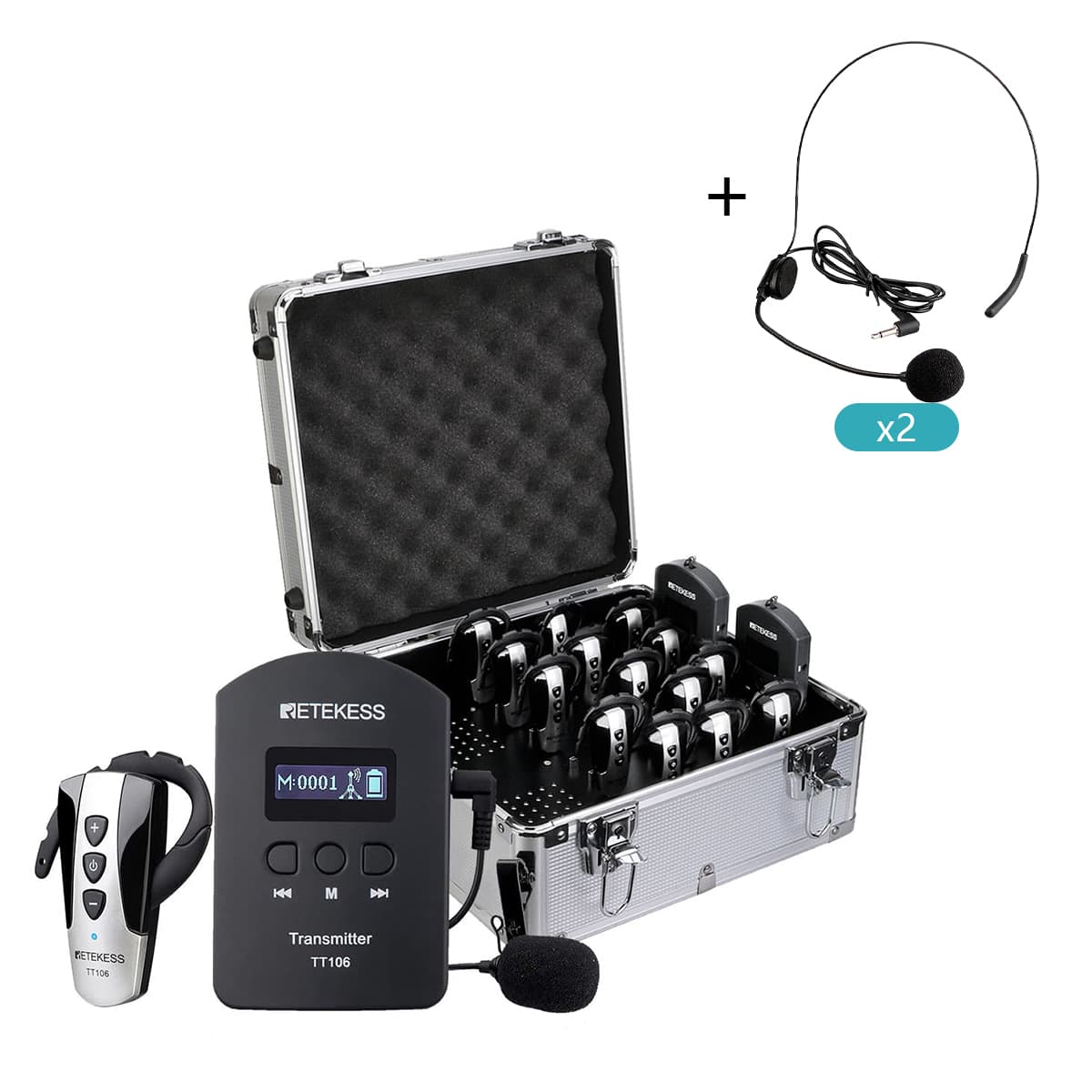 Retekess TT106 Sistema di Guida Turistica con Doppio Trasmettitore per Interpretazione in Ambienti Ecclesiastici, Tour di Gruppo, Formazione Linguistica e Trasmissione, 2,4 GHz.