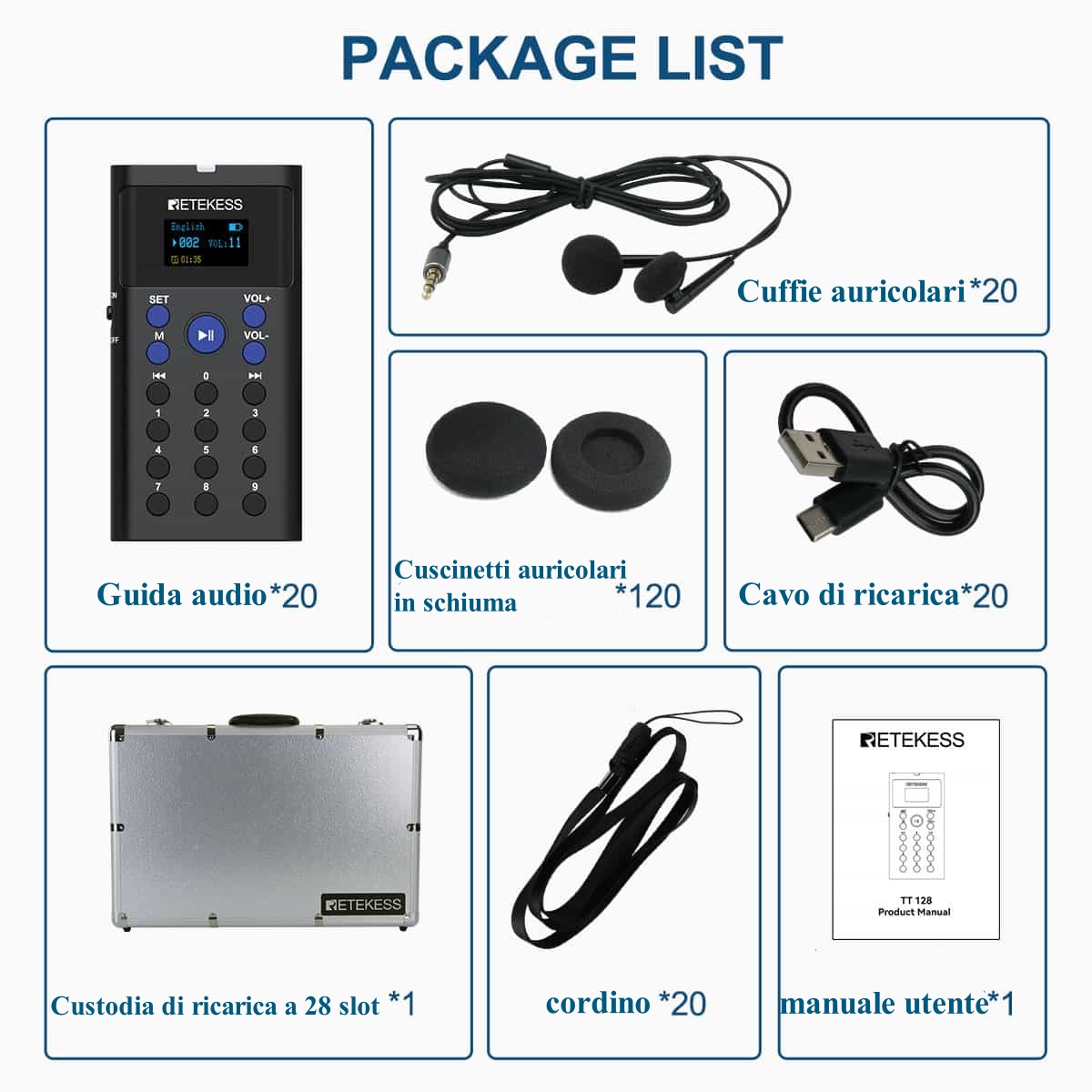 Retekess TT128 Dispositivi Audio per Tour Museali con Custodia di Ricarica a 28 Porte per Musei, Siti del Patrimonio Culturale, Sale Espositive, Attrazioni Turistiche