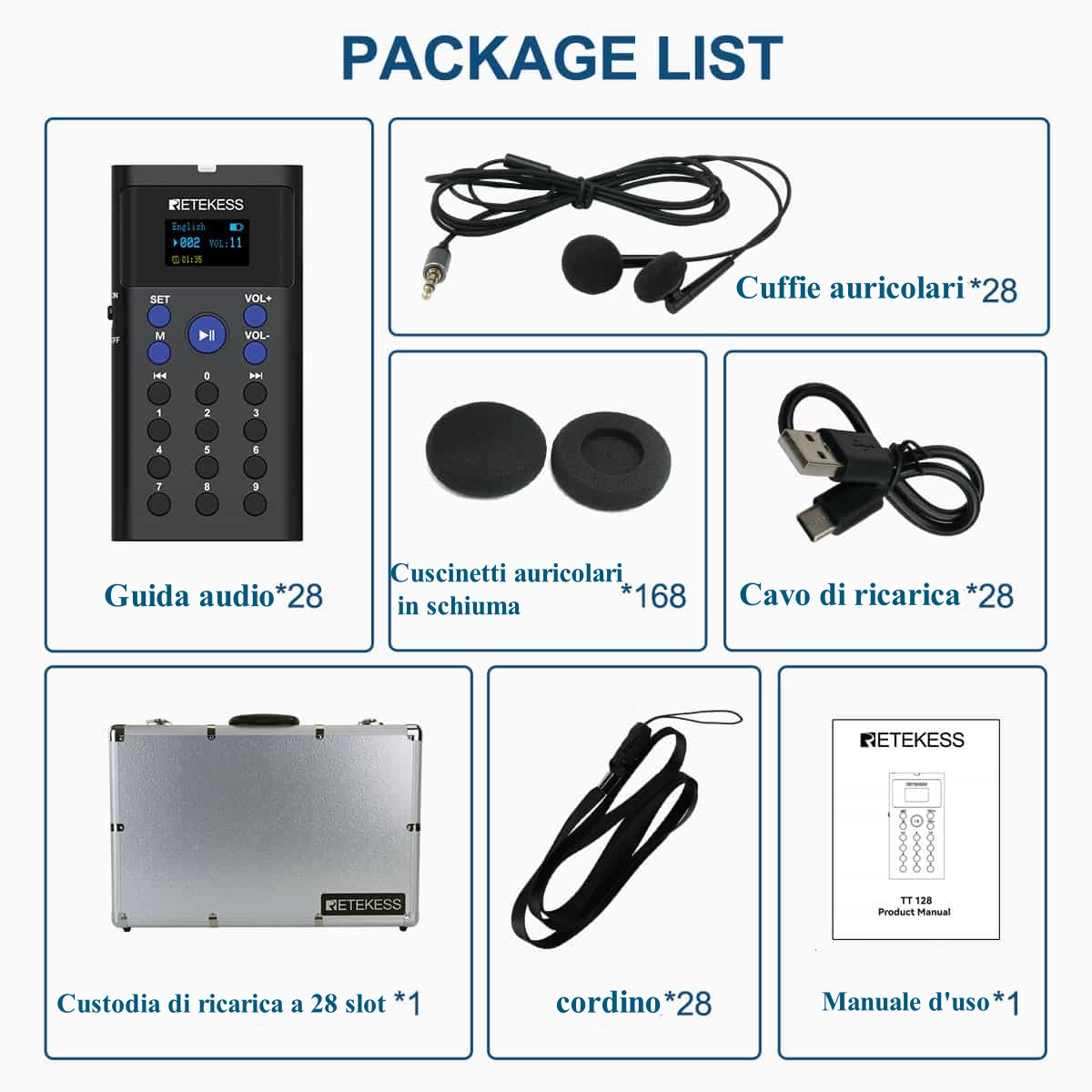 Retekess TT128 Dispositivi Audio per Tour Museali con Custodia di Ricarica a 28 Porte per Musei, Siti del Patrimonio Culturale, Sale Espositive, Attrazioni Turistiche