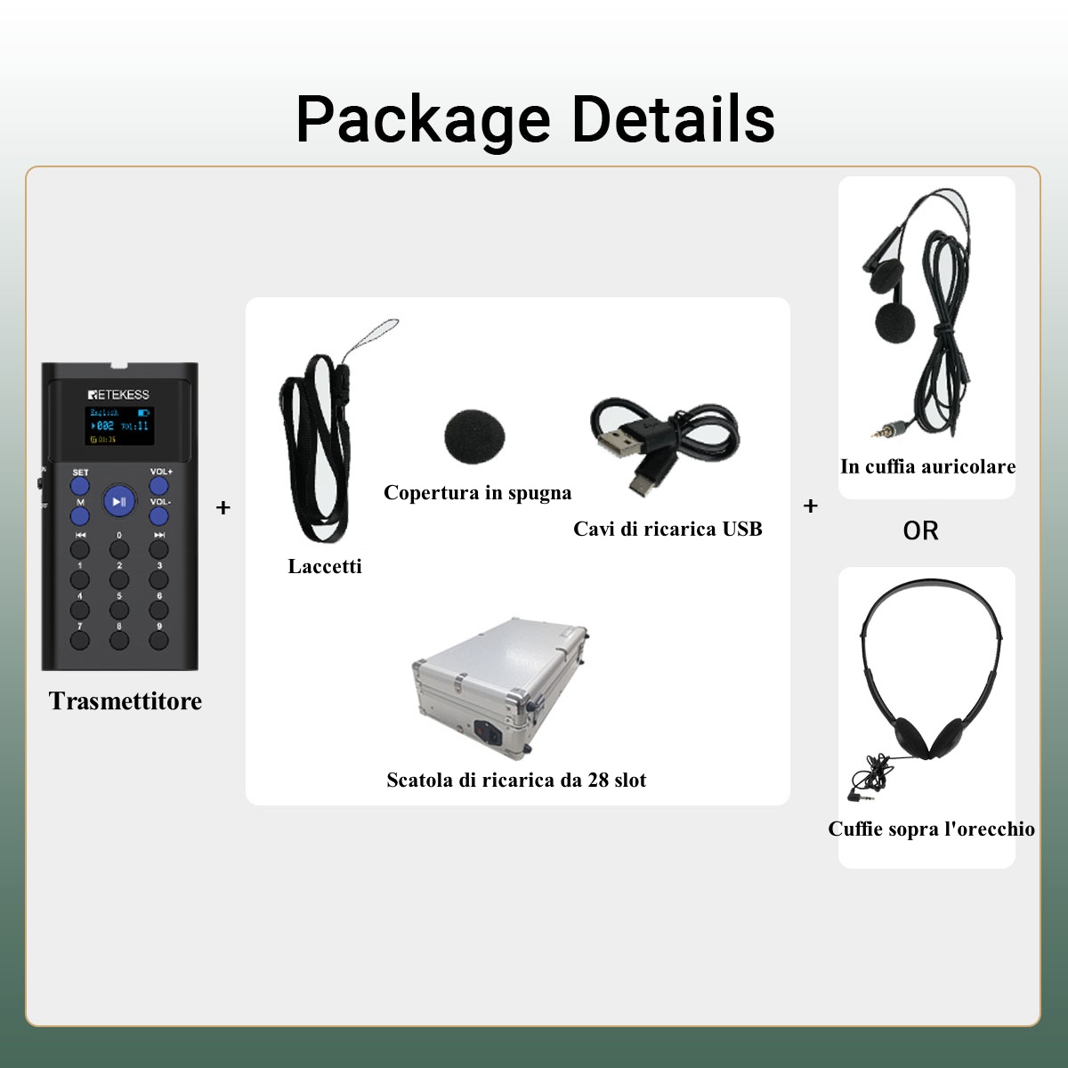 Retekess TT128 Dispositivi Audio per Tour Museali con Custodia di Ricarica a 28 Porte per Musei, Siti del Patrimonio Culturale, Sale Espositive, Attrazioni Turistiche