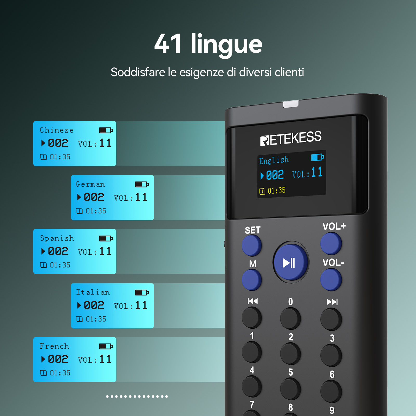 Retekess TT128 Dispositivi Audio per Tour Museali con Custodia di Ricarica a 28 Porte per Musei, Siti del Patrimonio Culturale, Sale Espositive, Attrazioni Turistiche