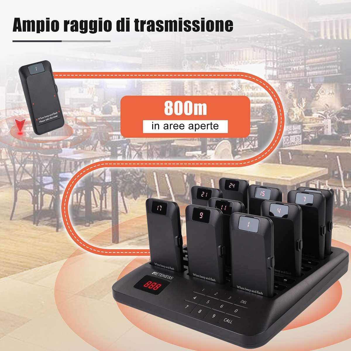 Retekess TD157P Sistema Cercapersone per Ospiti di Ristoranti con 24 Cercapersone per Cibo con Avviso Fuori Portata