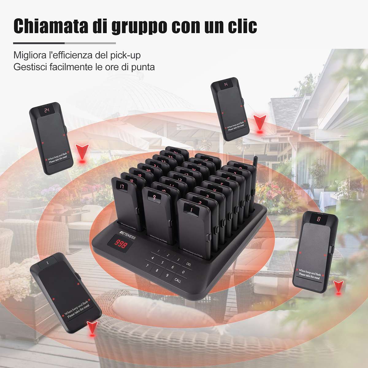 Retekess TD157P Sistema Cercapersone per Ospiti di Ristoranti con 24 Cercapersone per Cibo con Avviso Fuori Portata