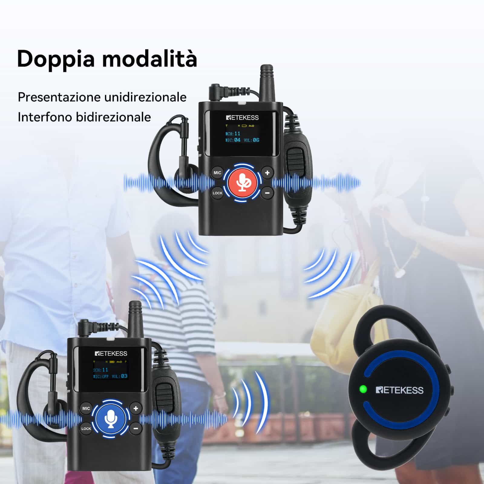 Retekess TT126 TT126R Sistema di Comunicazione Wireless Bidirezionale, Guida Turistica Bidirezionale, Con Box di Ricarica da 28 Slot