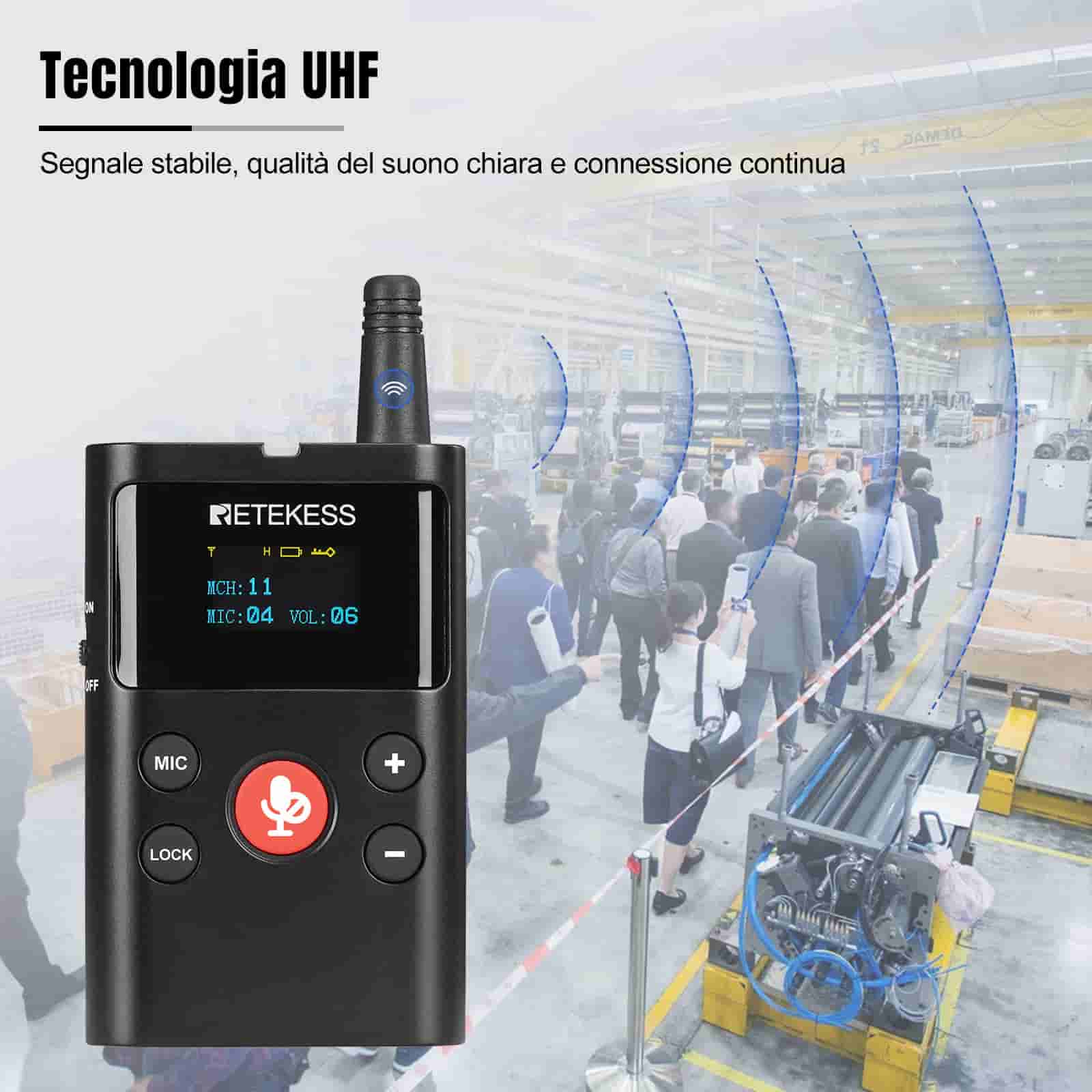 Retekess TT126 TT126R Sistema Digitale di Guida Turistica di Gruppo, Ricevitore Portatile con Gancio per L'orecchio, con Custodia da 48 Slot
