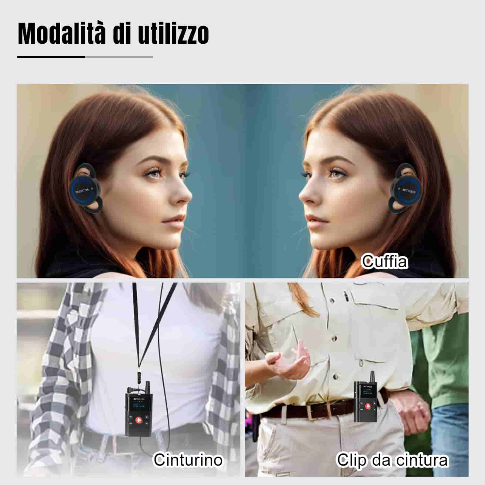 Retekess TT126 TT126R Sistema Digitale di Guida Turistica di Gruppo, Ricevitore Portatile con Gancio per L'orecchio, con Custodia da 48 Slot