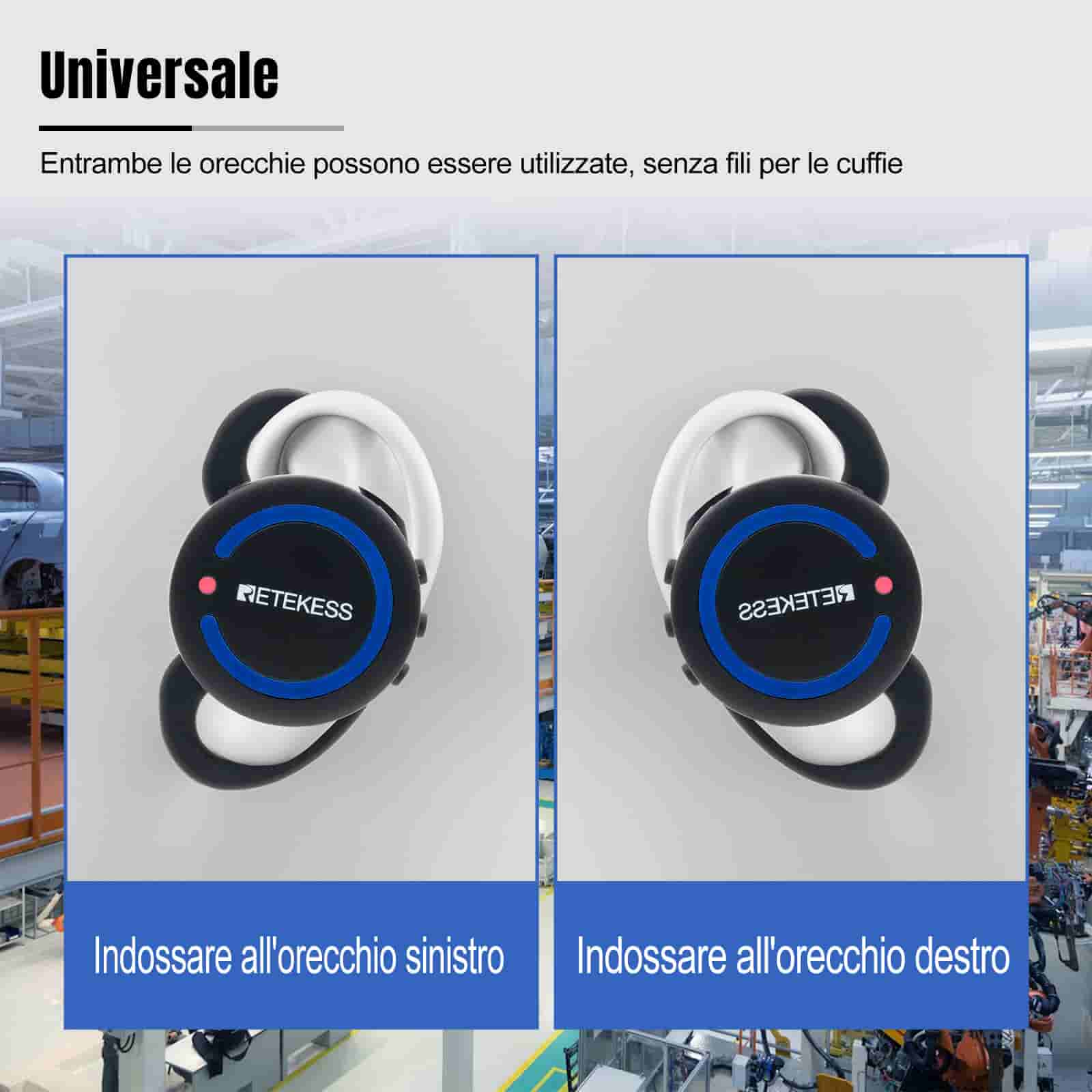 Retekess TT126 TT126R Sistema Digitale di Guida Turistica di Gruppo, Ricevitore Portatile con Gancio per L'orecchio, con Custodia da 48 Slot