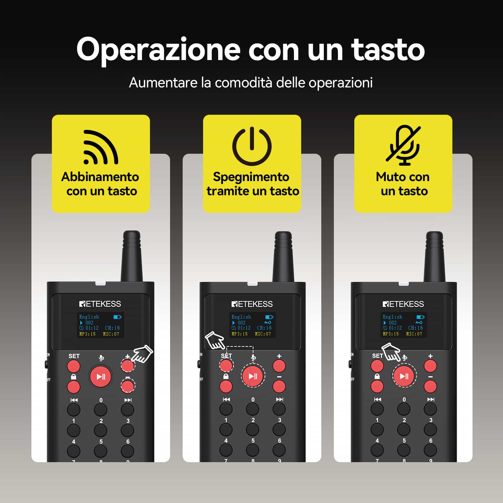 TT127 Sistema di Guida Turistica MP3 con Cuffie Binaurali per Attrazioni Turistiche,Musei e Fabbriche