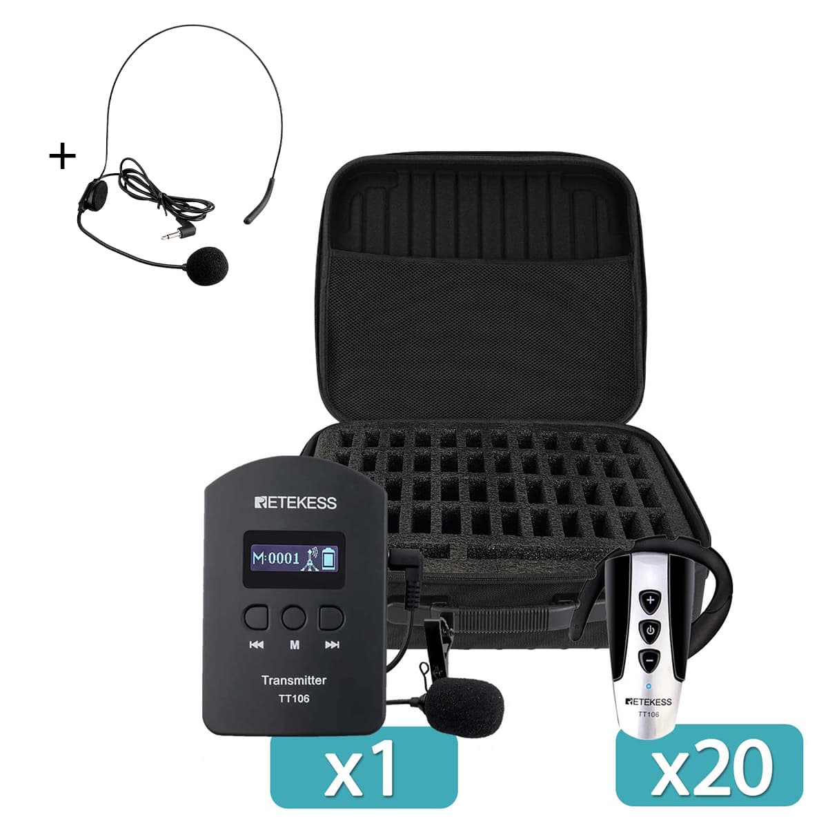 Retekess TT106 Sistema di Guida Turistica con Borsa da Trasporto Portatile