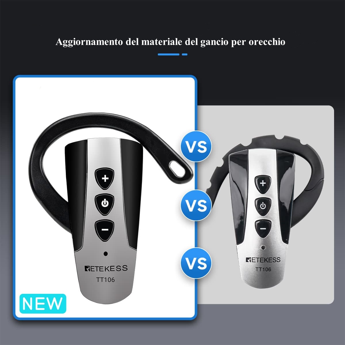 Retekess TT106 Sistema Di Auricolari per Guide Turistiche Per Visite Di Gruppo e Visite in Fabbrica, Ricevitore Wireless d Archetto Auricolare Con Supporto Per Due Trasmettitori