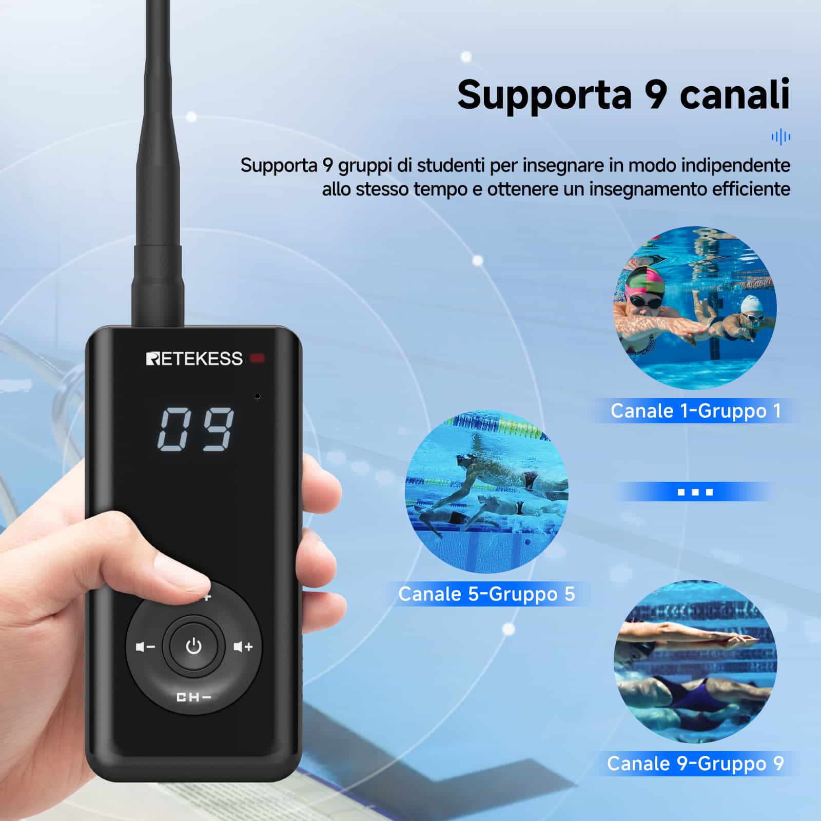 Retekess TT120 Cuffie Conduzione Ossea IP68 Impermeabili per Nuoto, Surf, Corsa