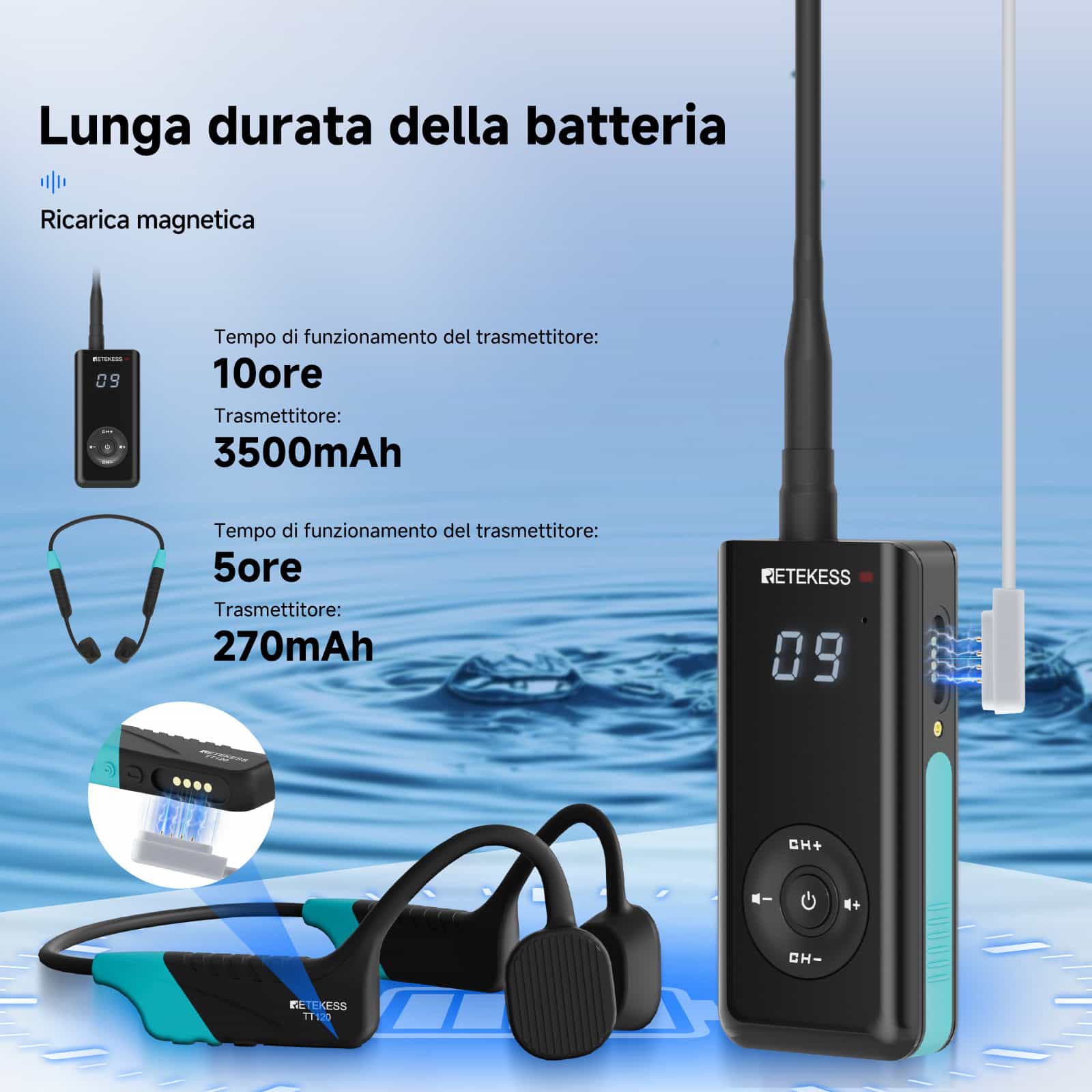 Retekess TT120 Cuffie Conduzione Ossea IP68 Impermeabili per Nuoto, Surf, Corsa