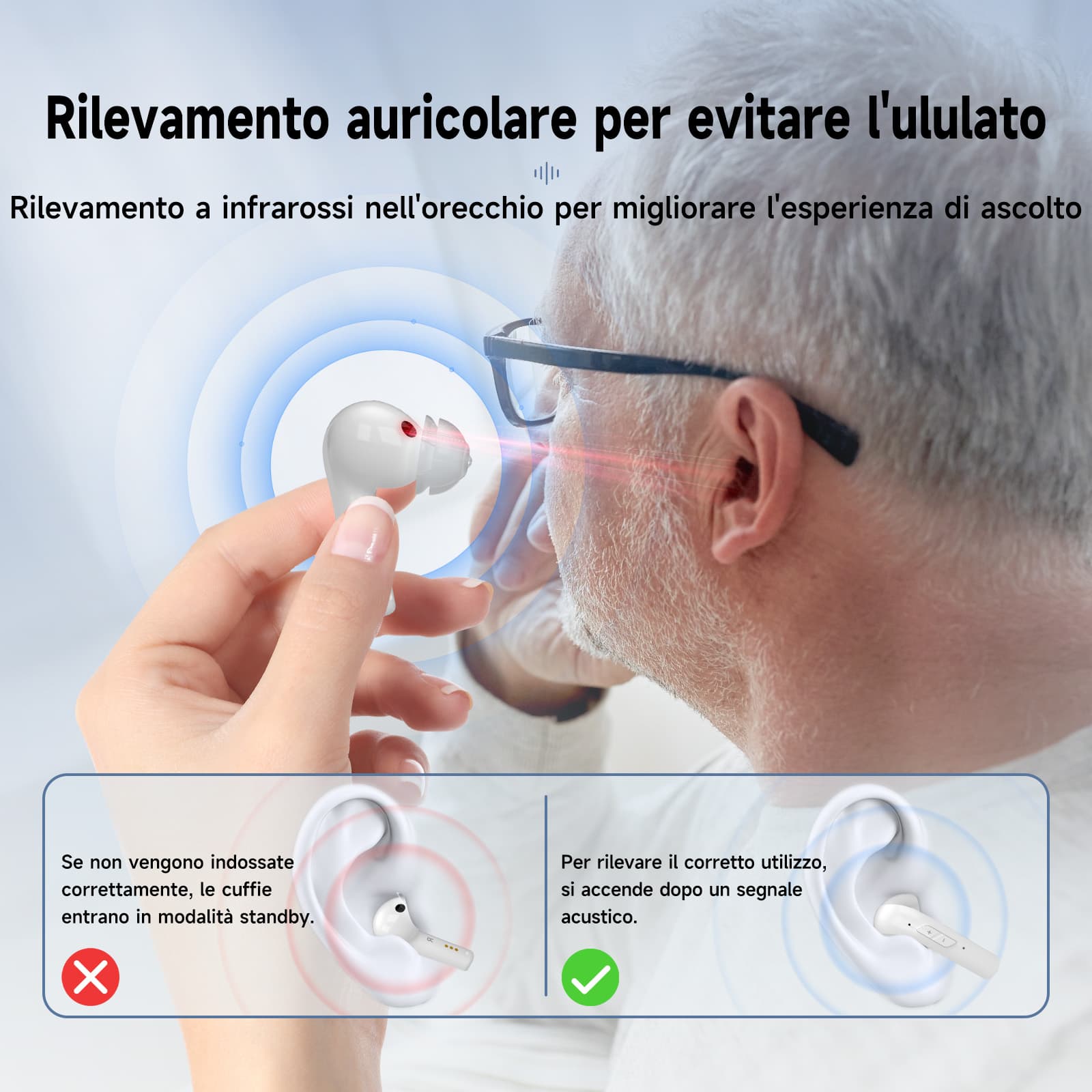 Apparecchio Acustico TWS Bluetooth, Conveniente, Autoadattante e da Banco