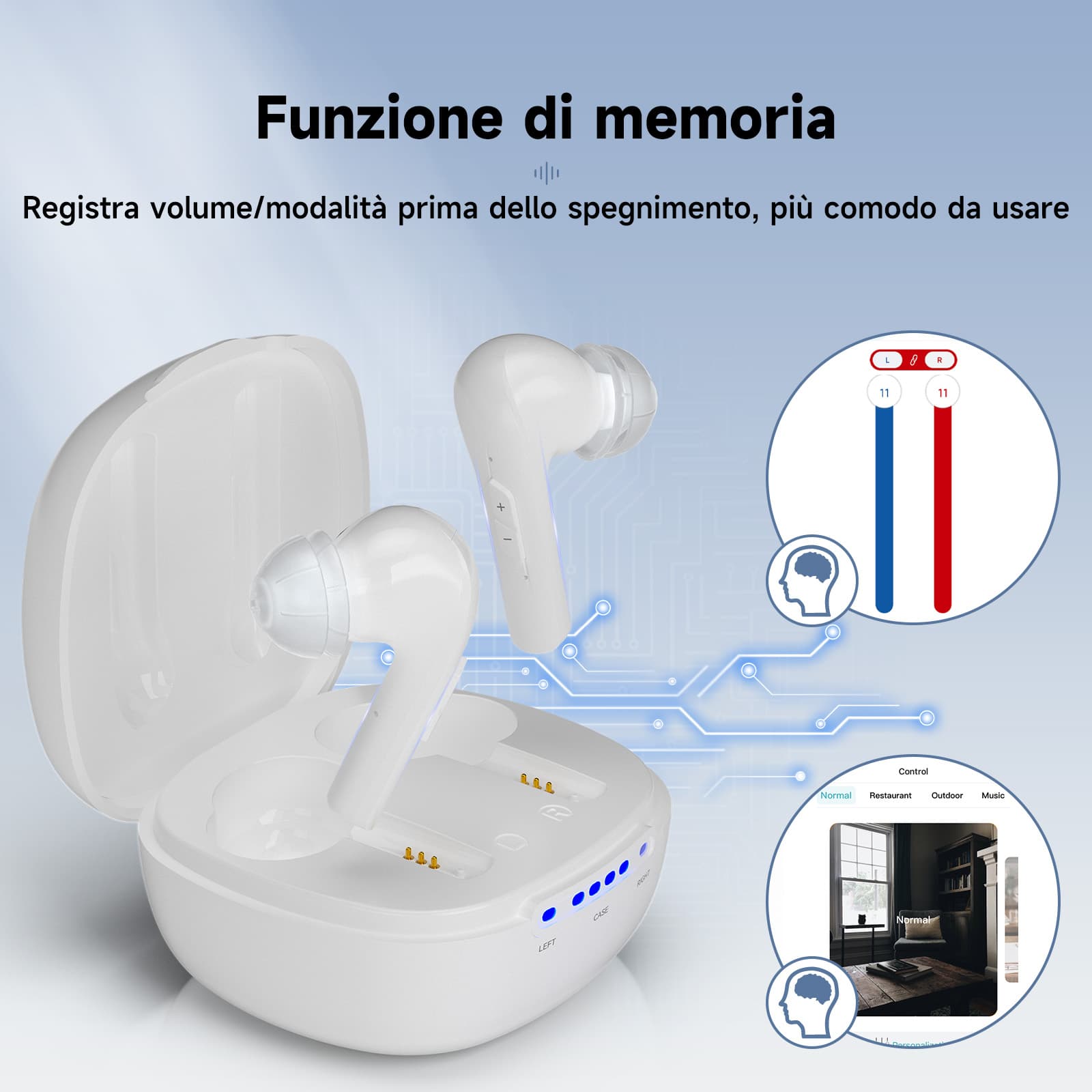 Apparecchio Acustico TWS Bluetooth, Conveniente, Autoadattante e da Banco