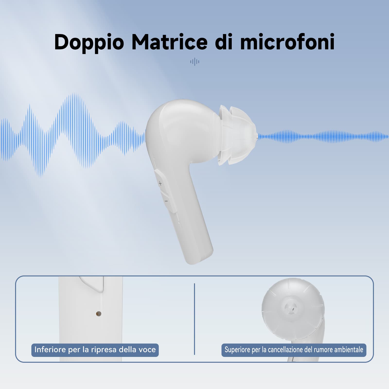 Apparecchio Acustico TWS Bluetooth, Conveniente, Autoadattante e da Banco