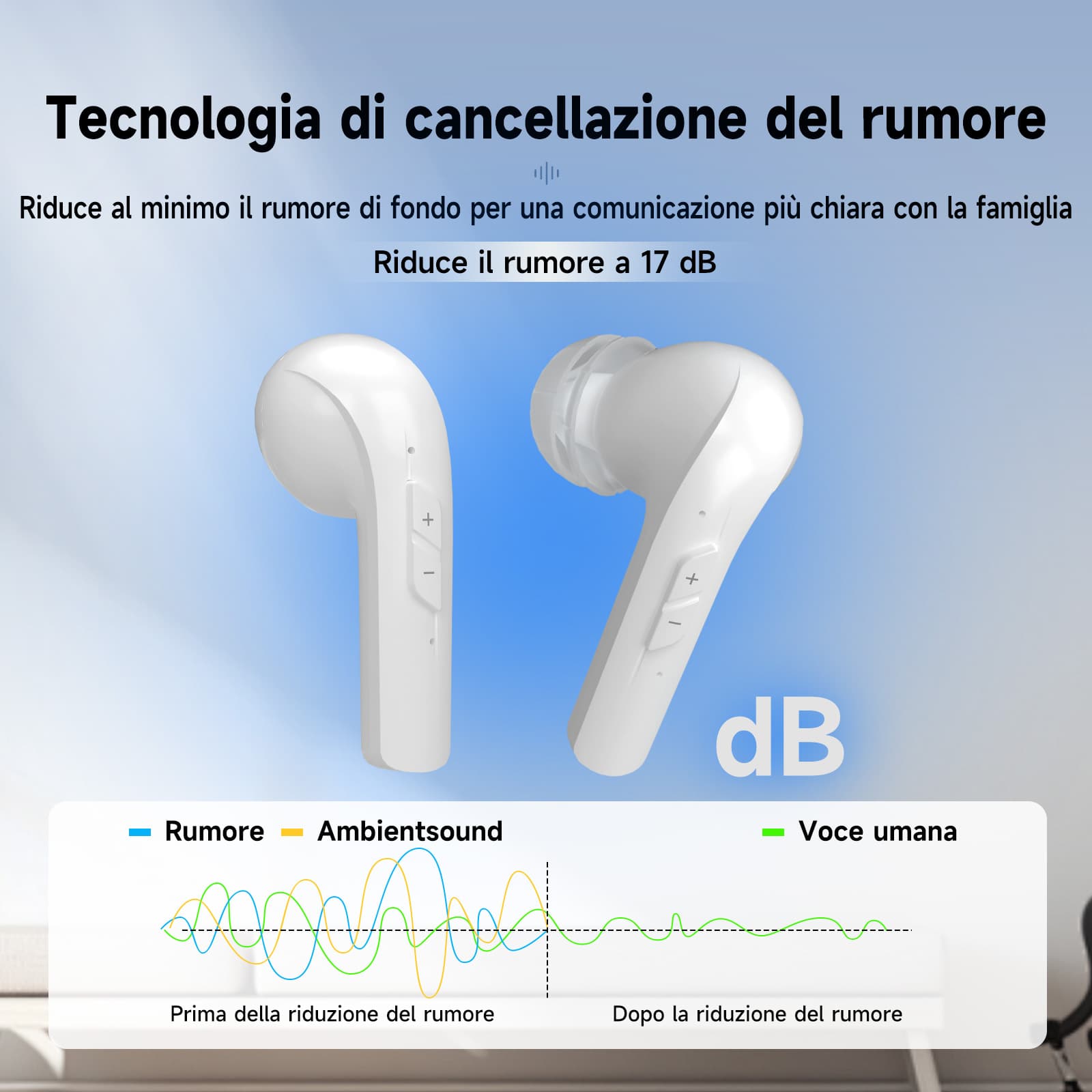 Apparecchio Acustico TWS Bluetooth, Conveniente, Autoadattante e da Banco