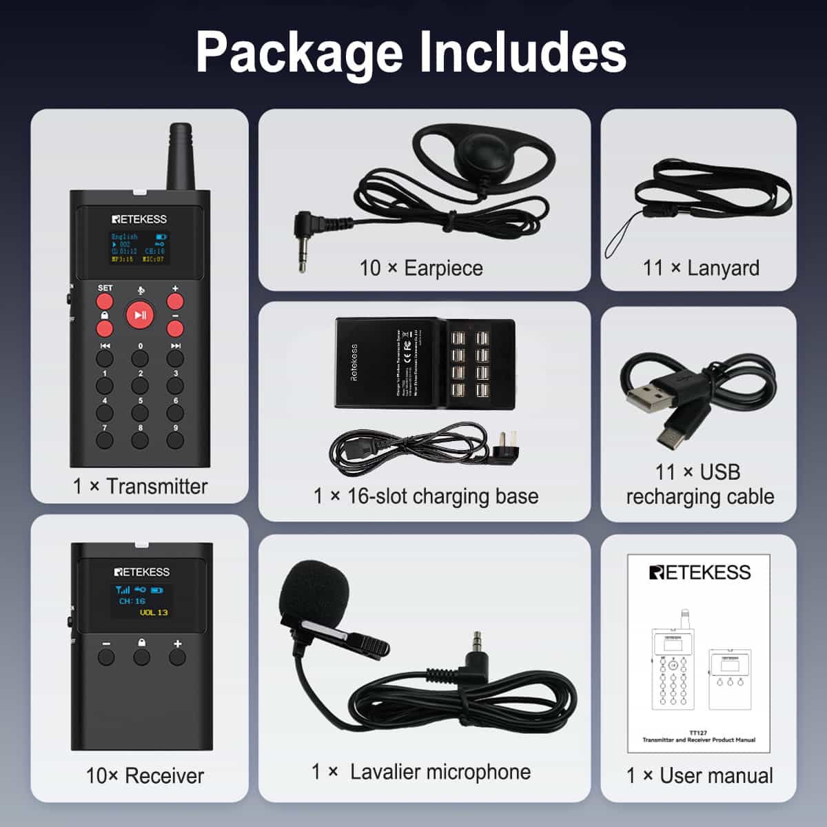 Retekess TT127 Sistema di Guida Turistica Wireless con Lettore MP3 per Musei, Siti Storici e Turistici con Custodia di Ricarica