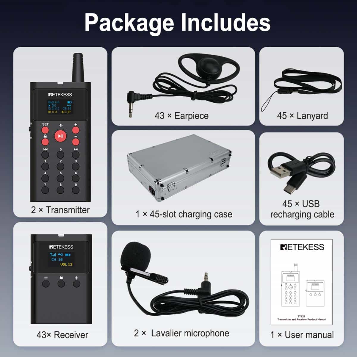 Retekess TT127 Sistema di Guida Turistica Wireless con Lettore MP3 per Musei, Siti Storici e Turistici con Custodia di Ricarica