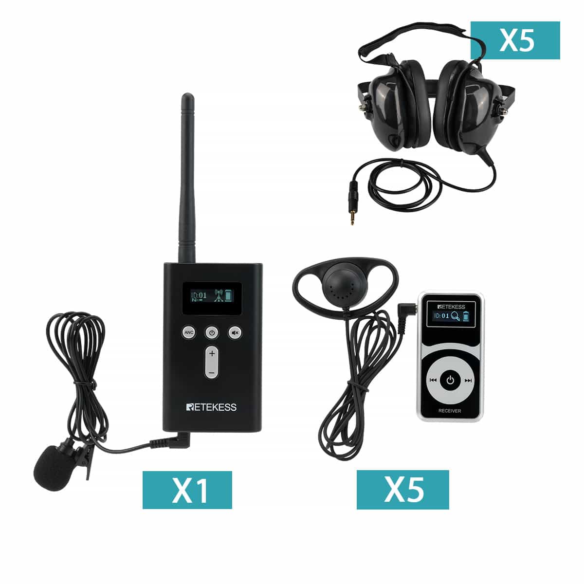 T130P TT034 Wireless Sistema di Guida Turistica Presentazione di Fabbrica Sulle Soluzioni per la Riduzione del Rumore