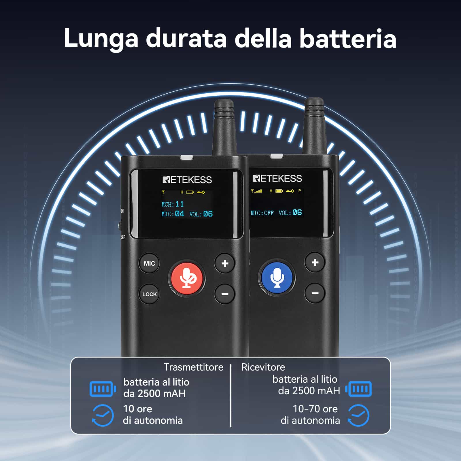 TT126 TT034 Sistema di Guida Turistica Bidirezionale Presentazione di Fabbrica Sulle Soluzioni di Riduzione del Rumore