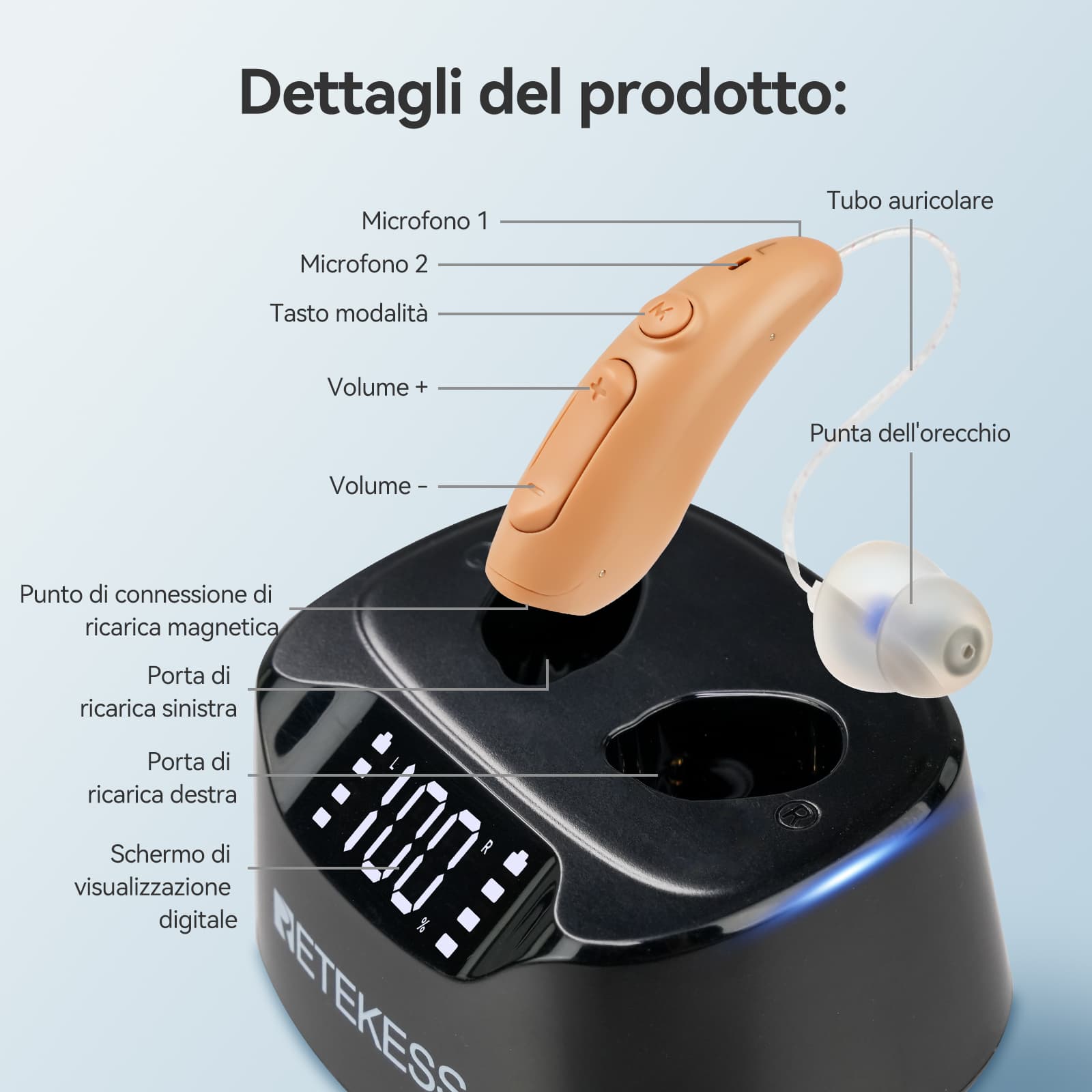 Apparecchio Acustico Intelligente con Cancellazione del Rumore Retekess TE201 RIC