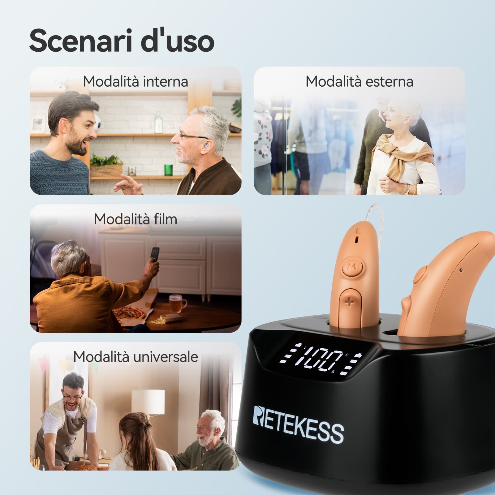Apparecchio Acustico Intelligente con Cancellazione del Rumore Retekess TE201 RIC