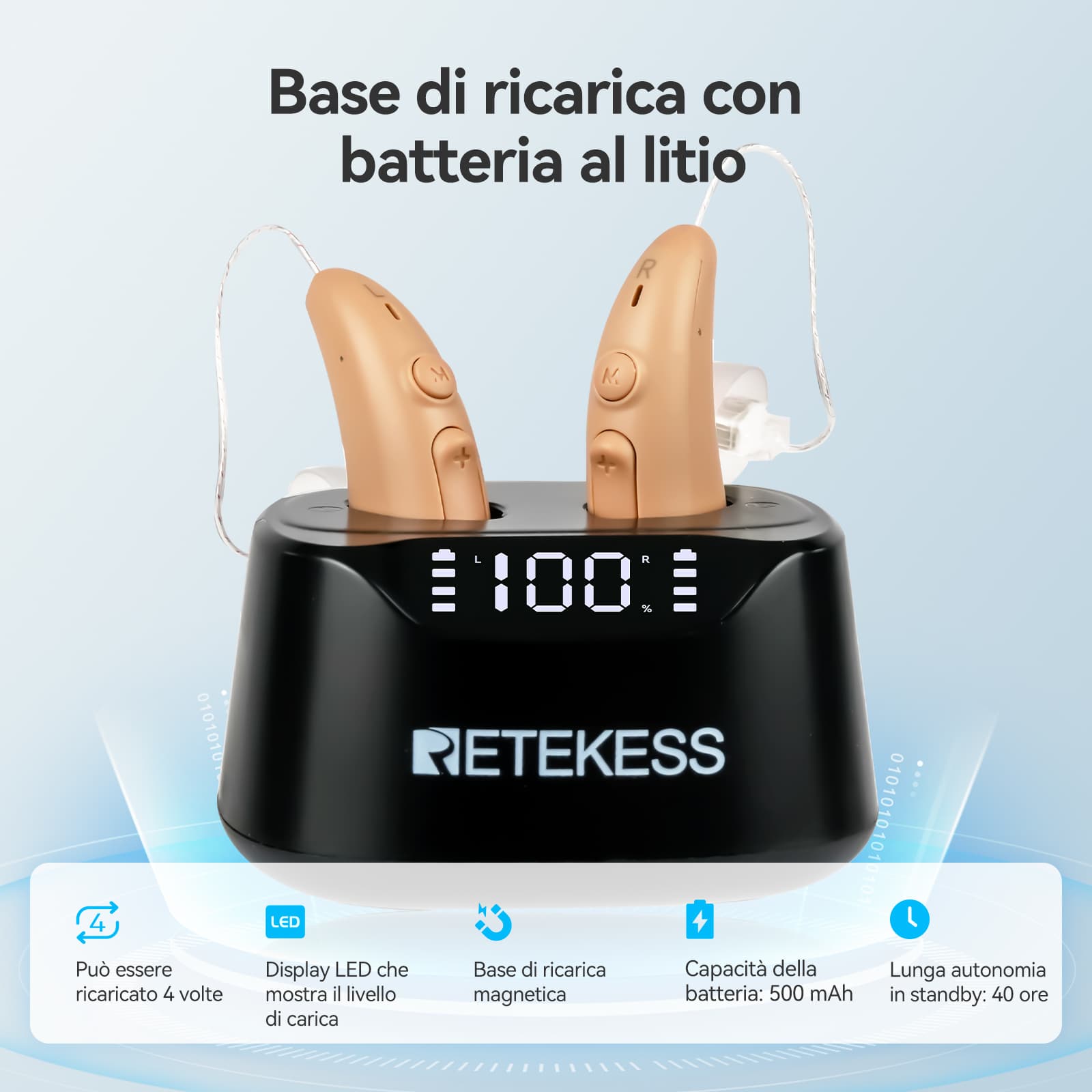 Apparecchio Acustico Intelligente con Cancellazione del Rumore Retekess TE201 RIC