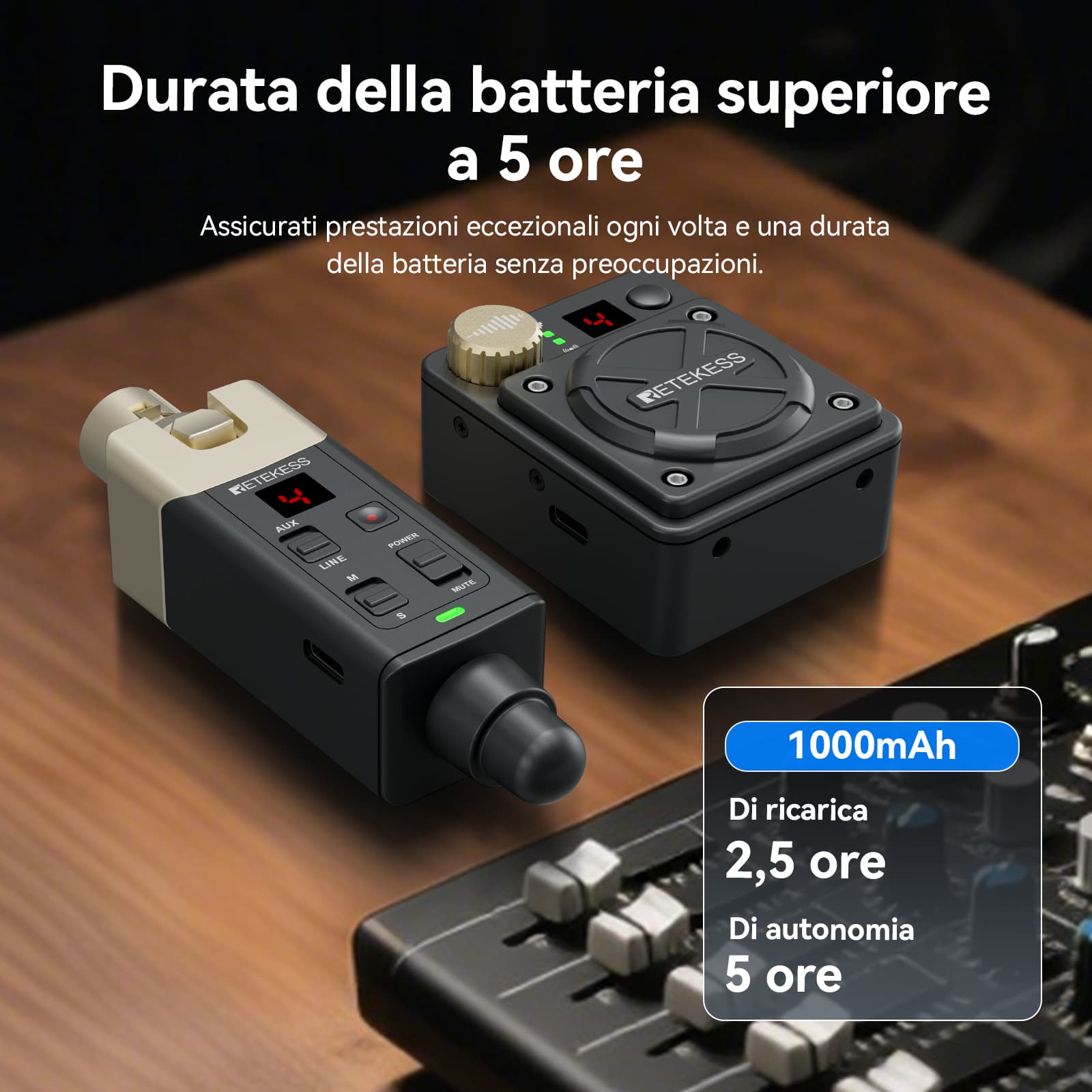 Retekess TA101 Supporta il Sistema di Monitoraggio Wireless In-ear Mono e Stereo