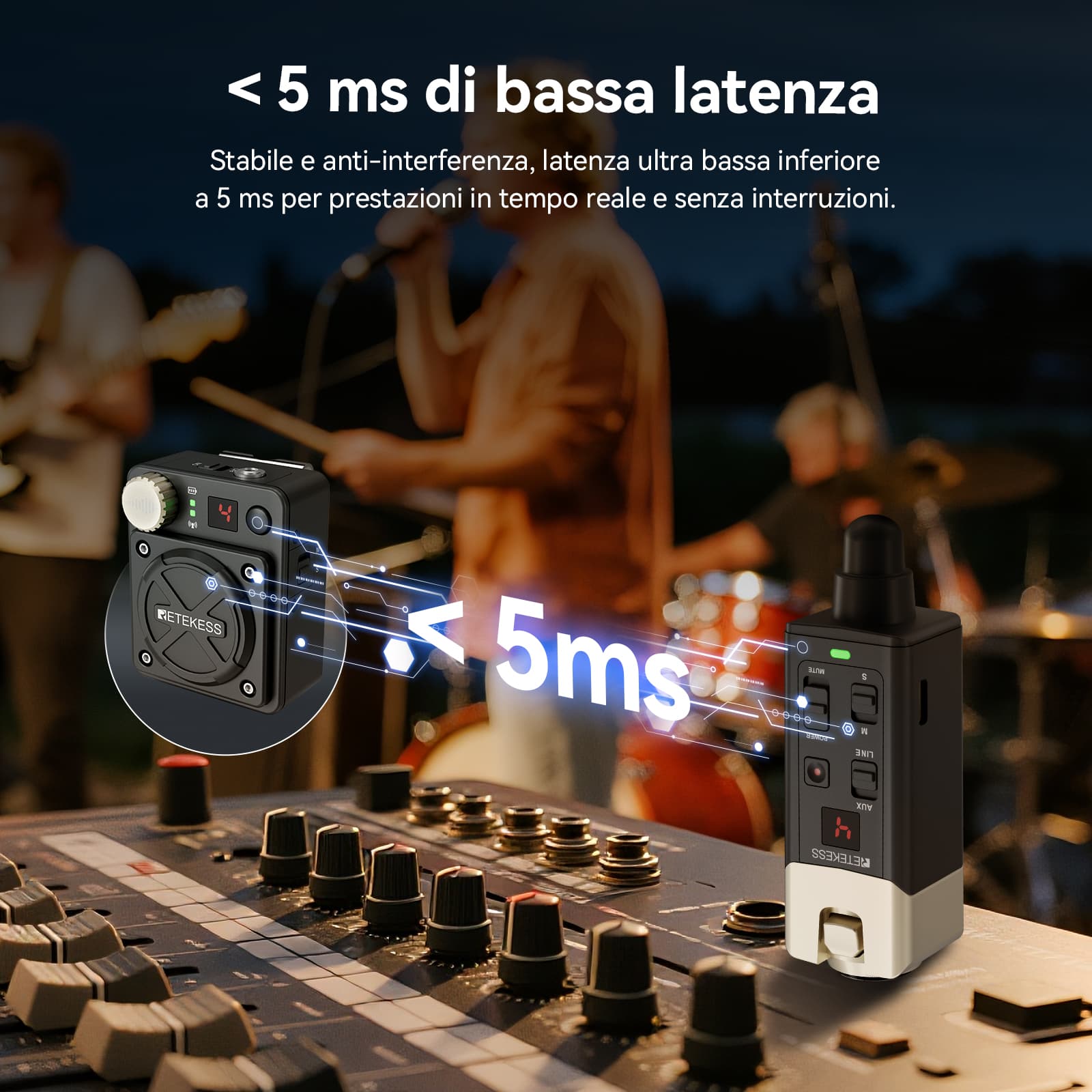 Retekess TA101 Supporta il Sistema di Monitoraggio Wireless In-ear Mono e Stereo